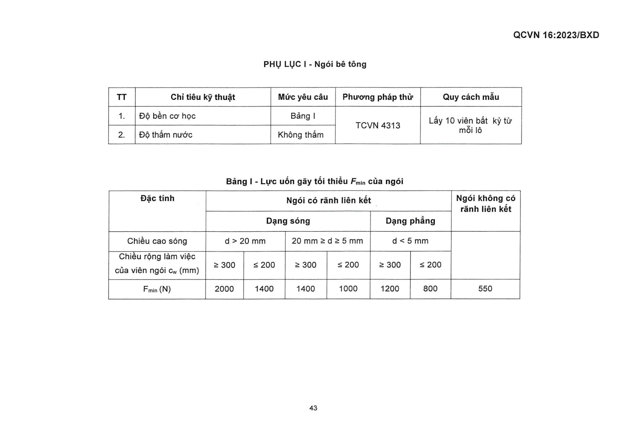 Trang PDF 46