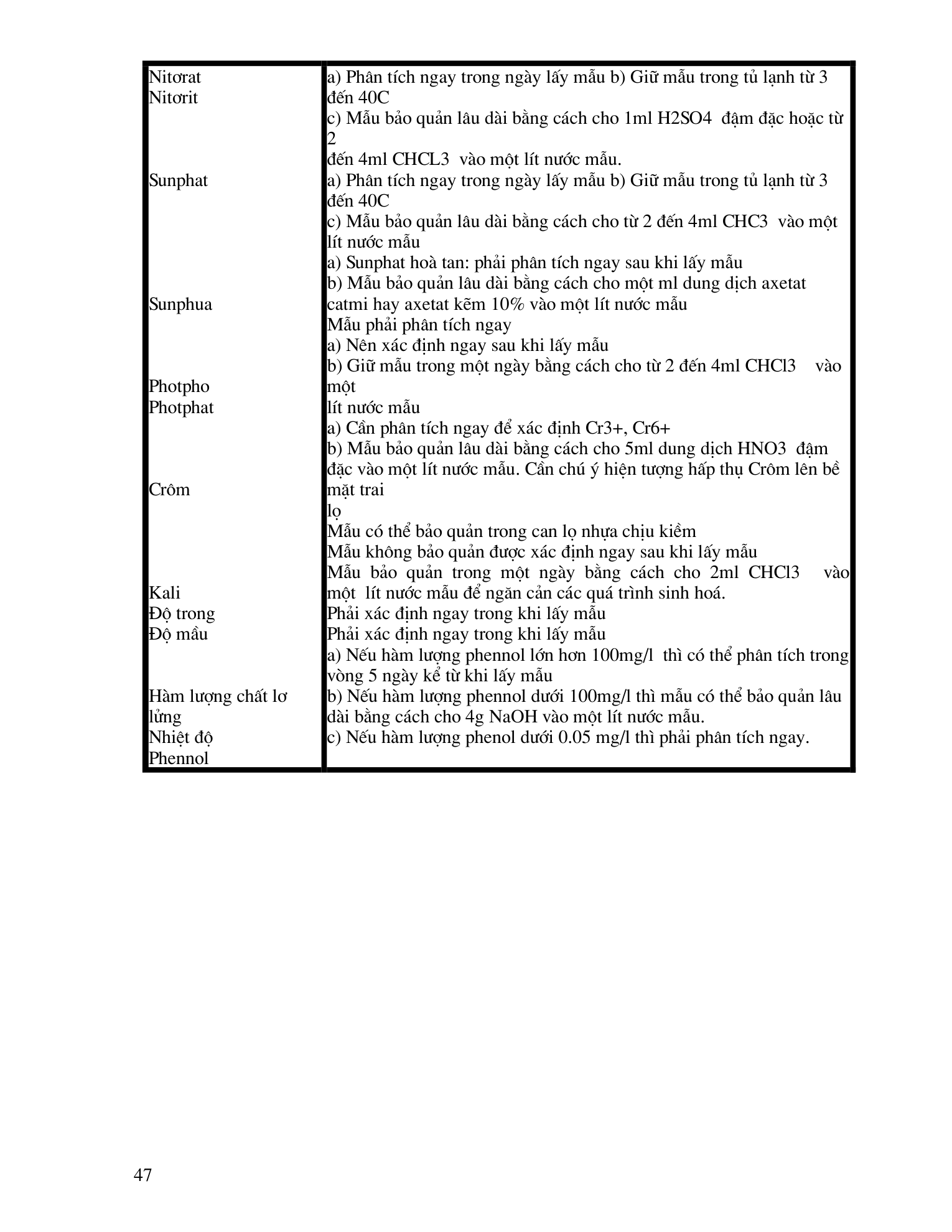 Trang PDF 46
