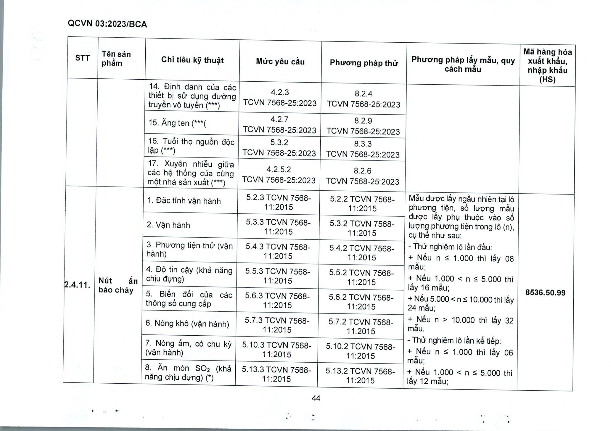 Trang PDF 46