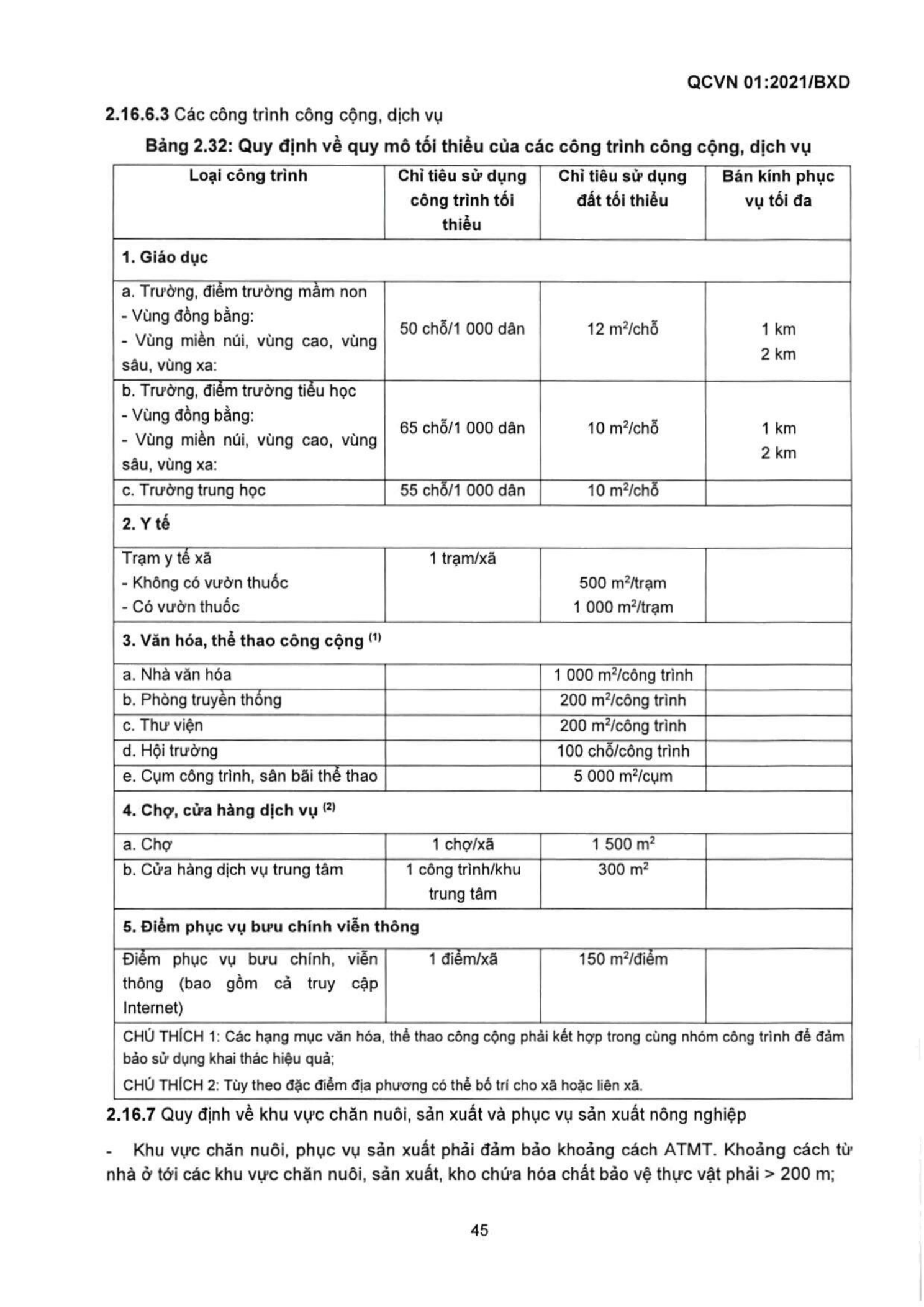Trang PDF 46