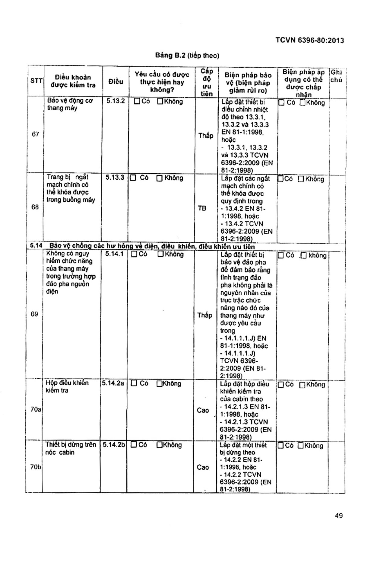 Trang PDF 47