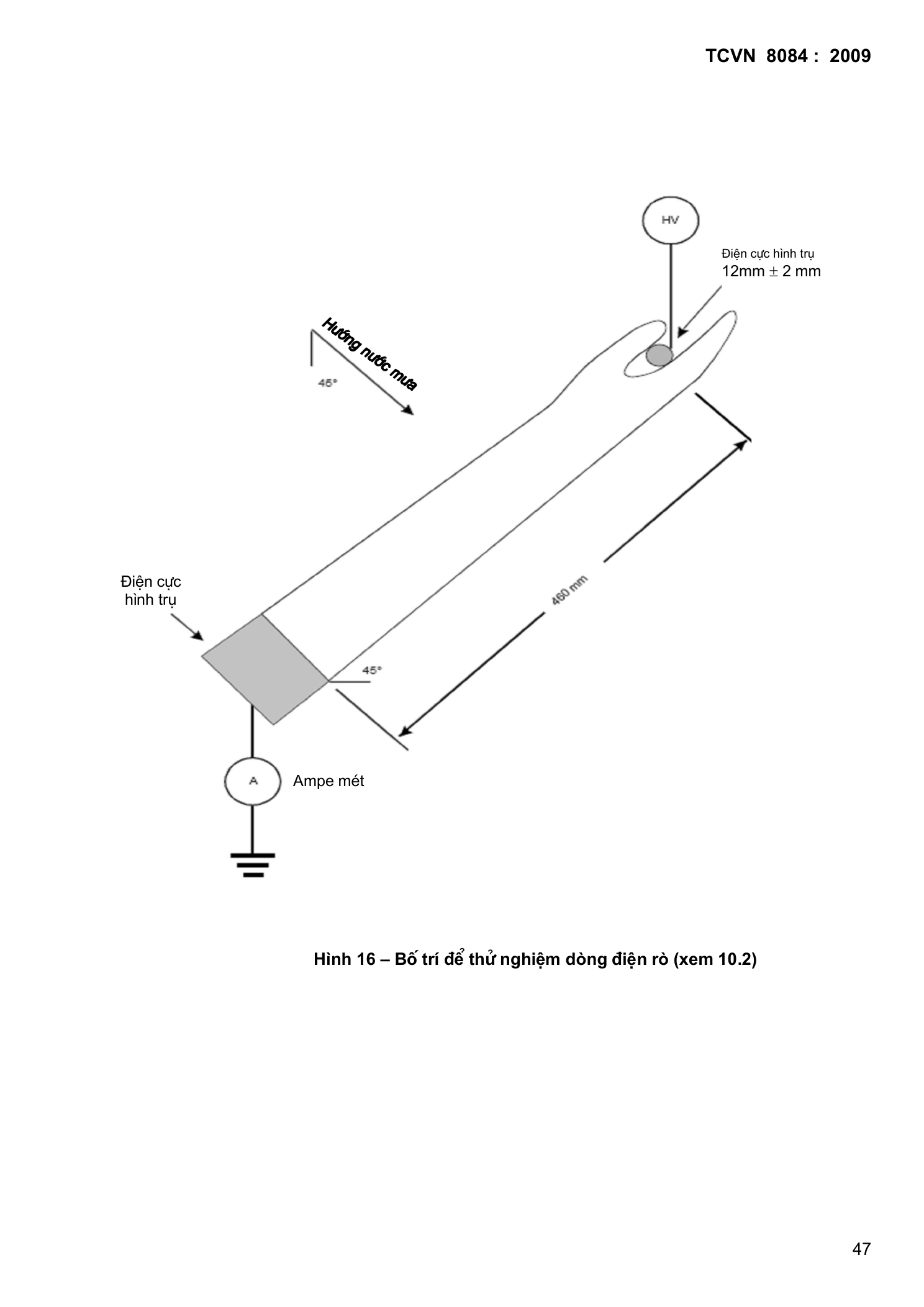 Trang PDF 47