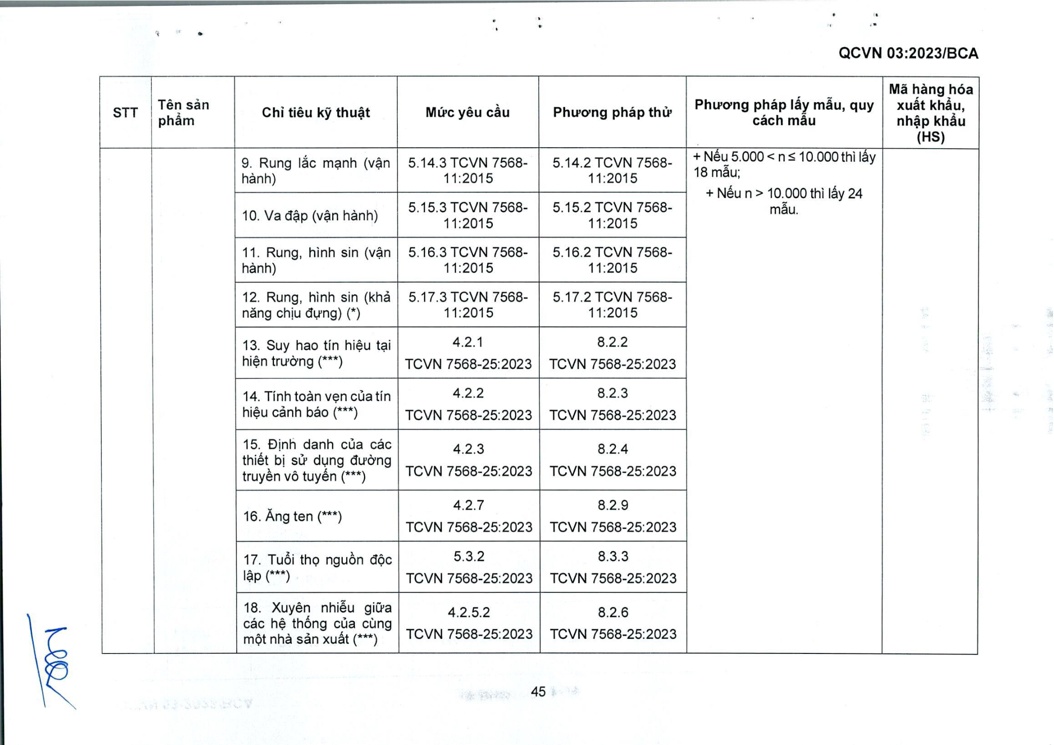 Trang PDF 47