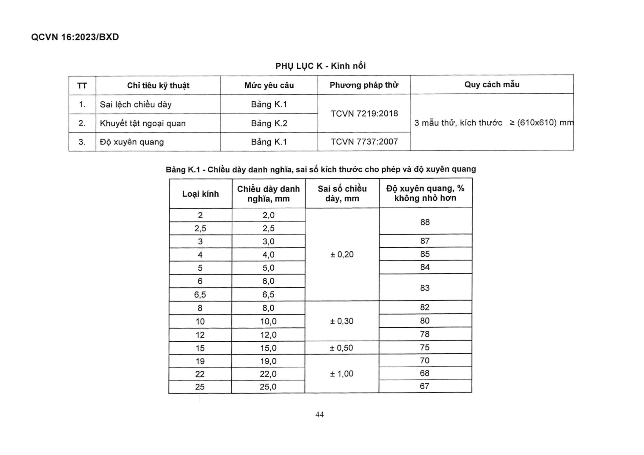 Trang PDF 47