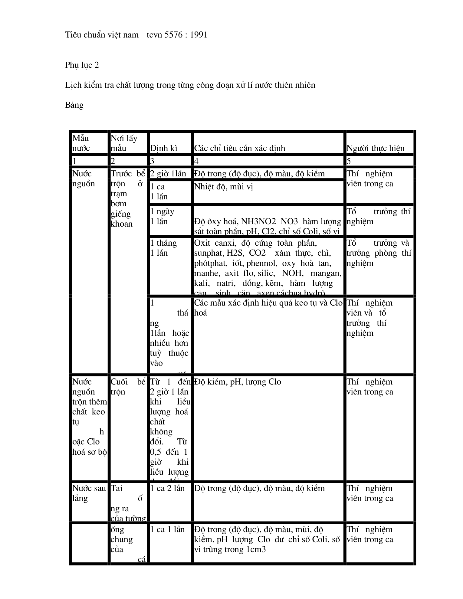 Trang PDF 47