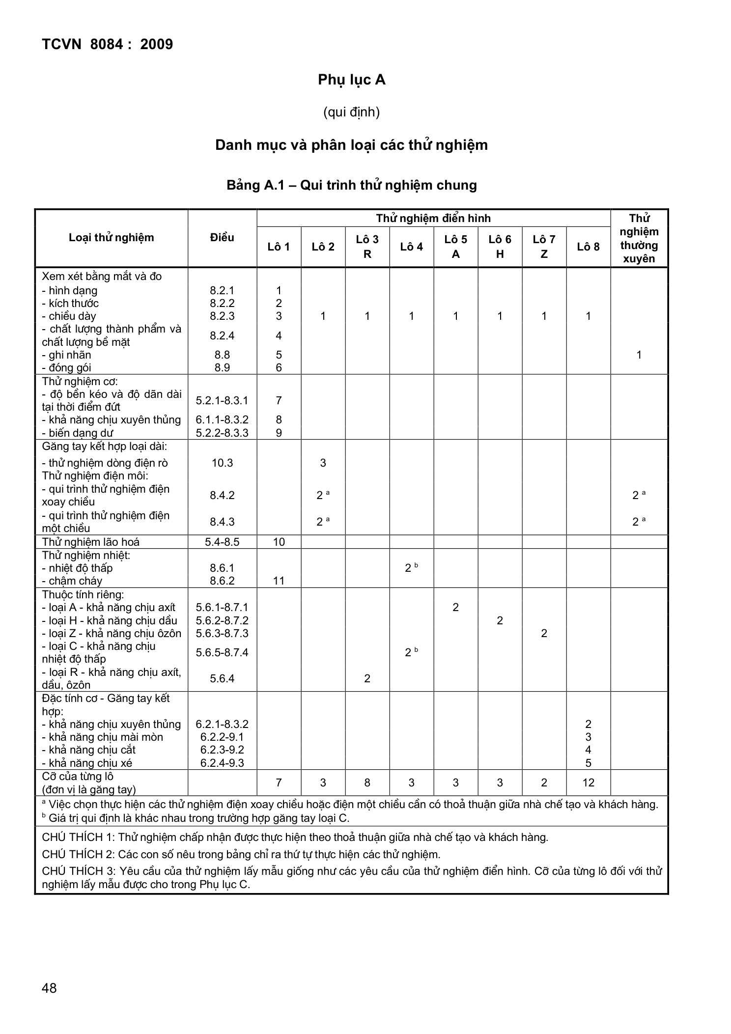 Trang PDF 48