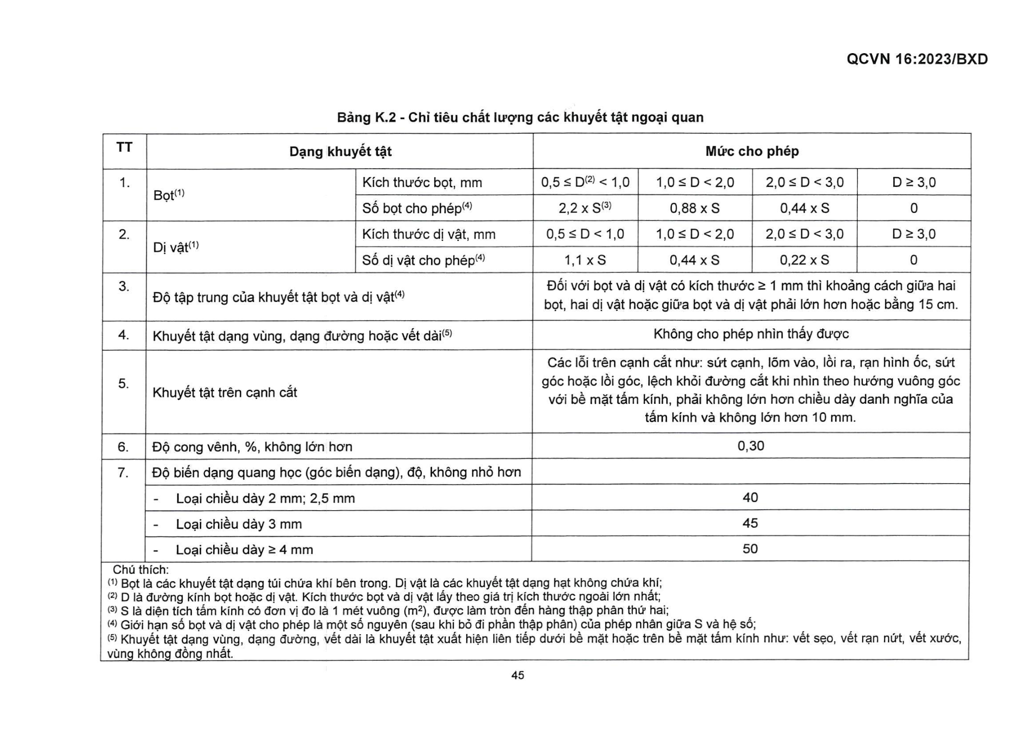 Trang PDF 48