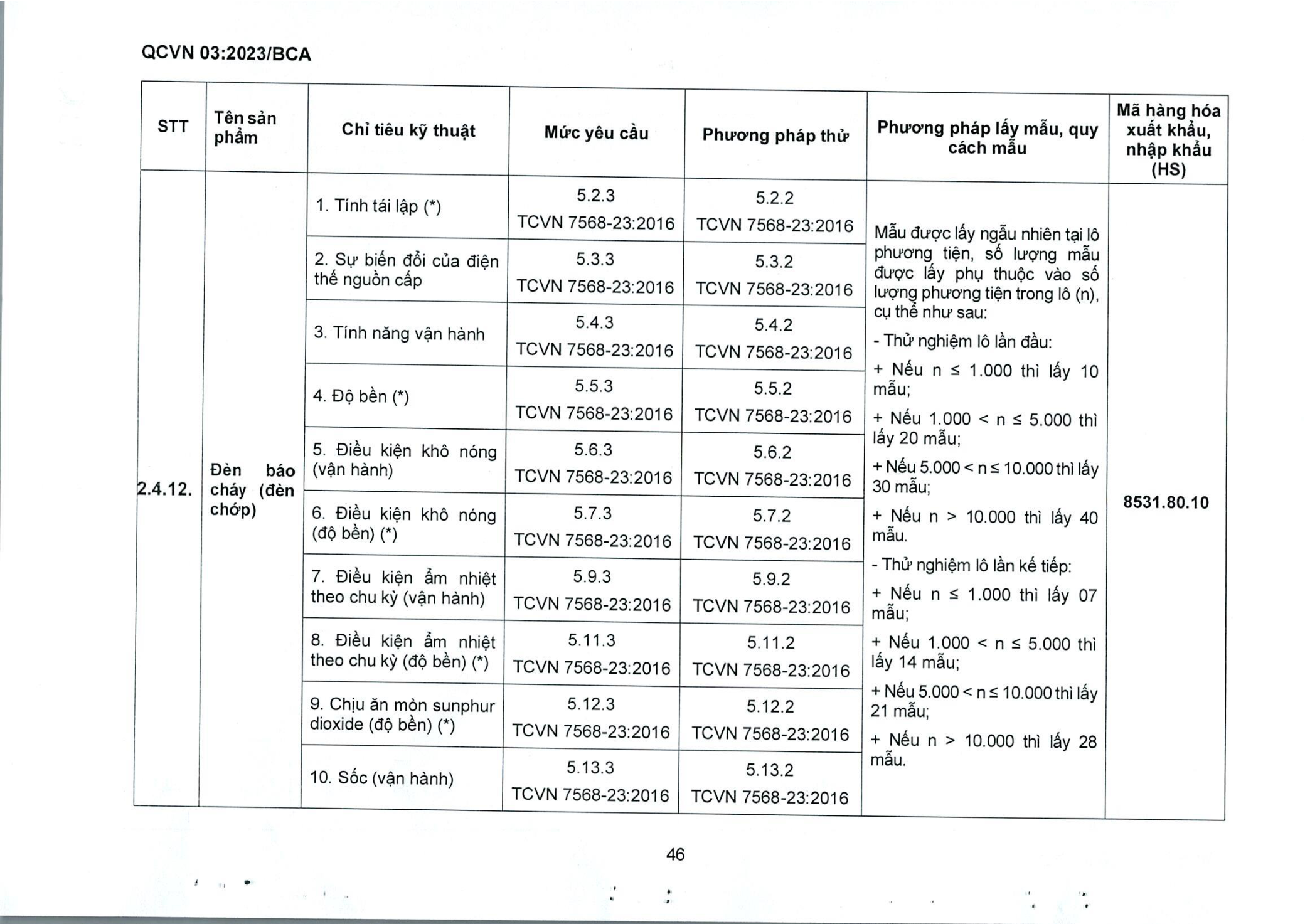 Trang PDF 48