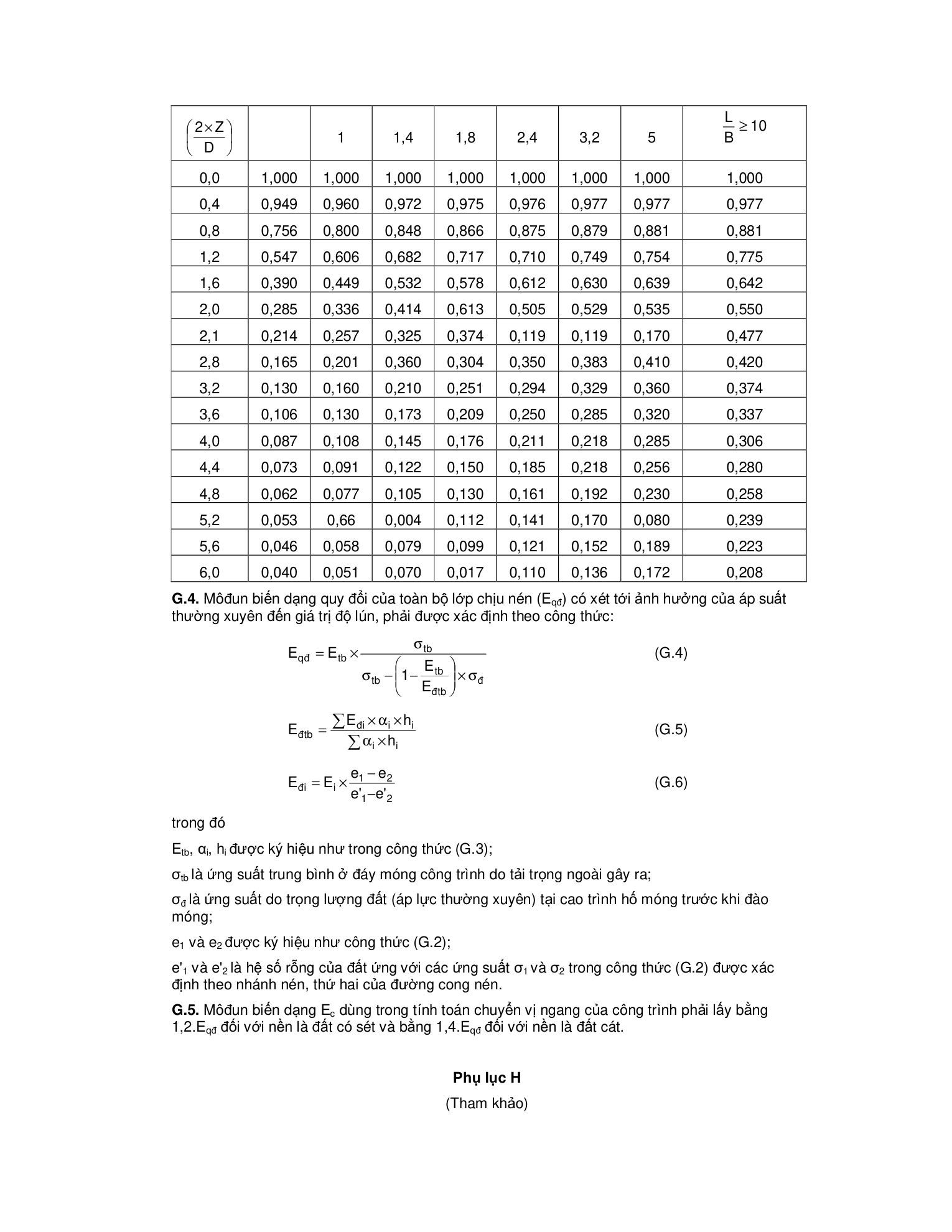 TCVN 4253:2012 — trang PDF 48