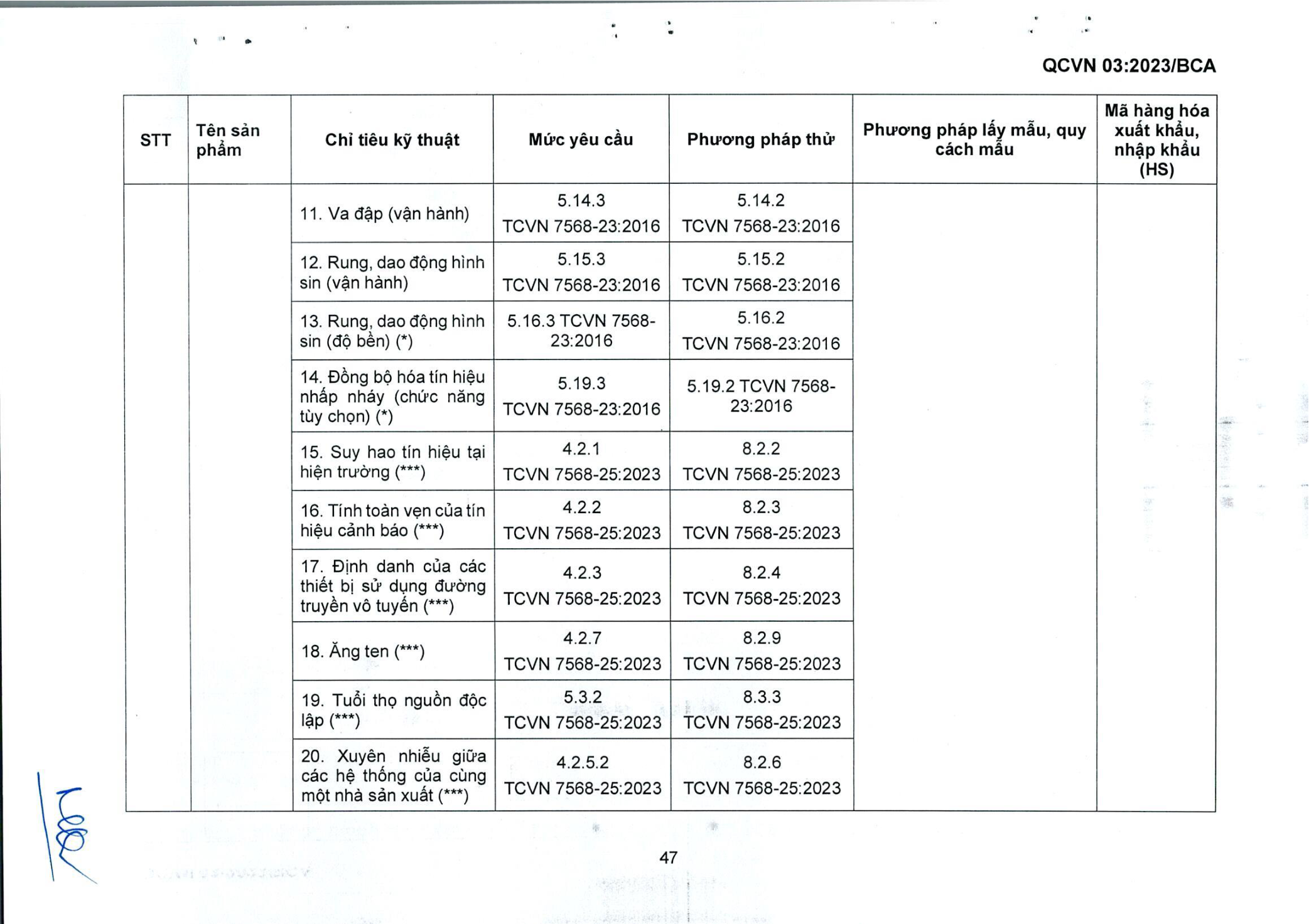 Trang PDF 49