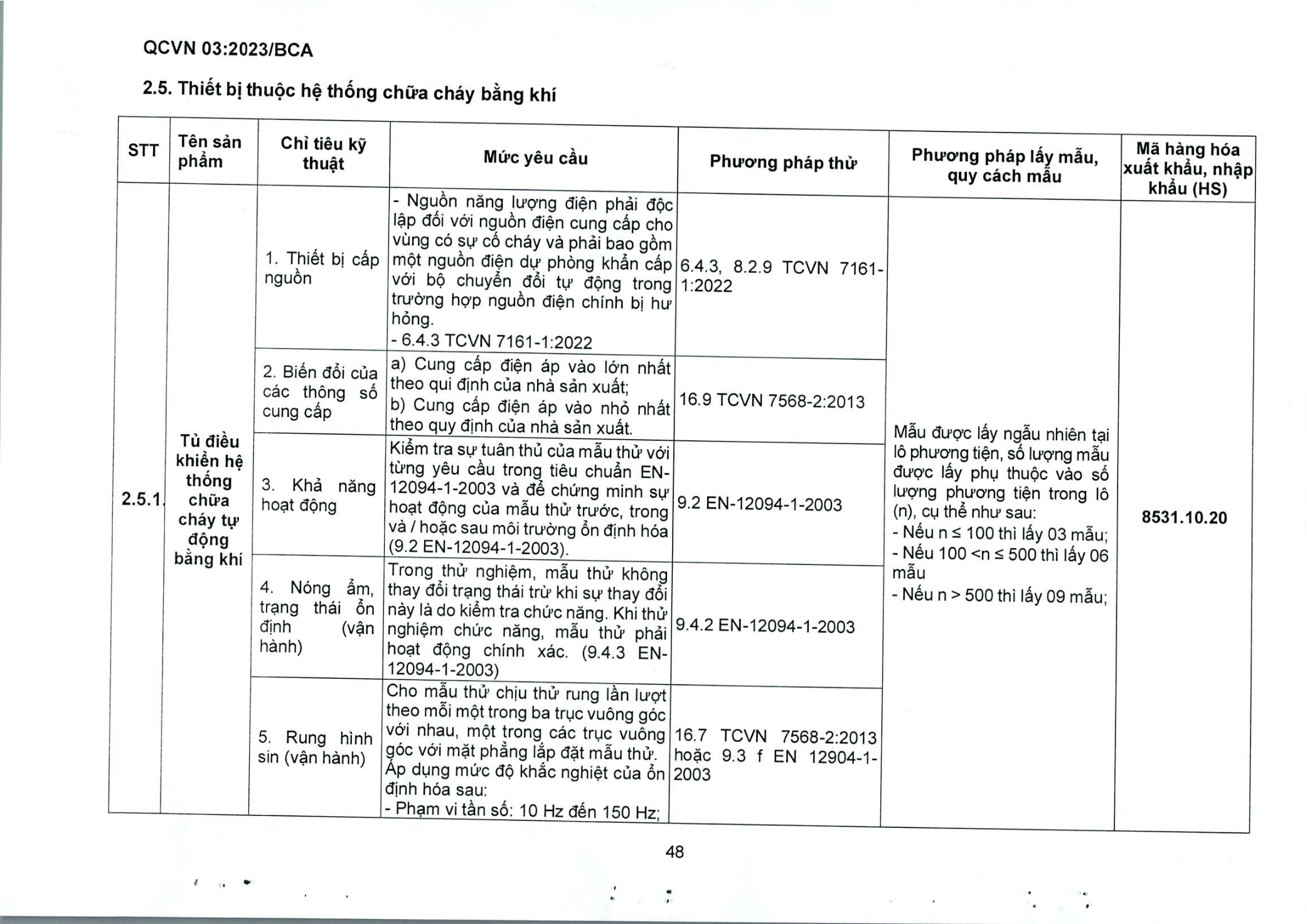 Trang PDF 50