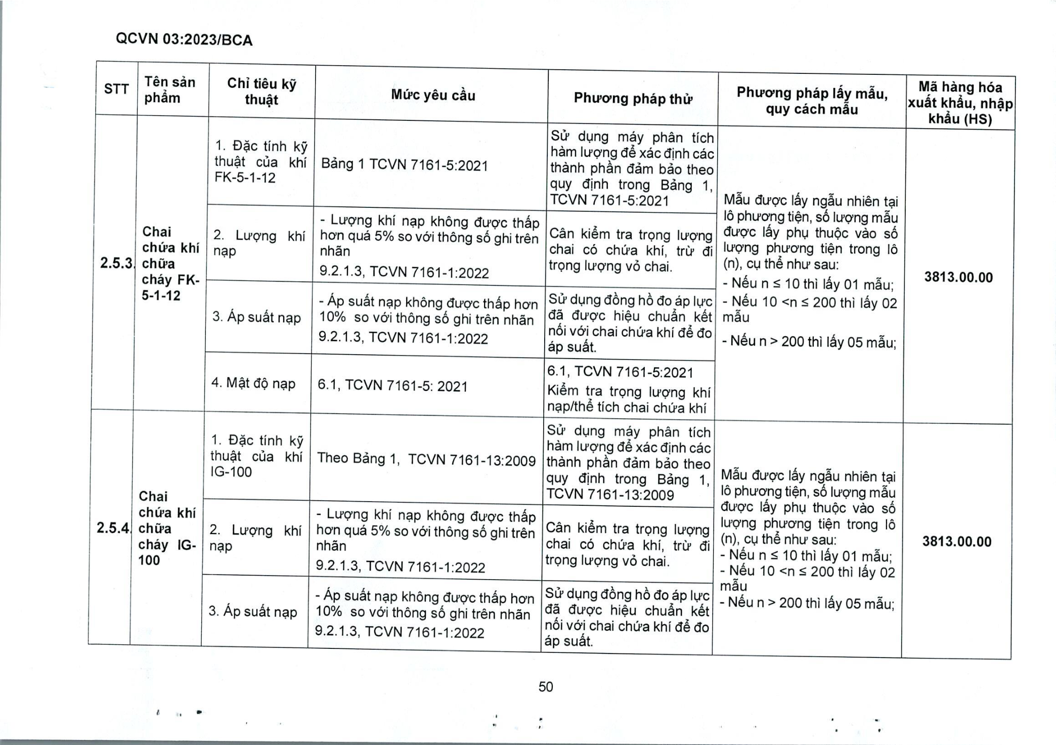 Trang PDF 52
