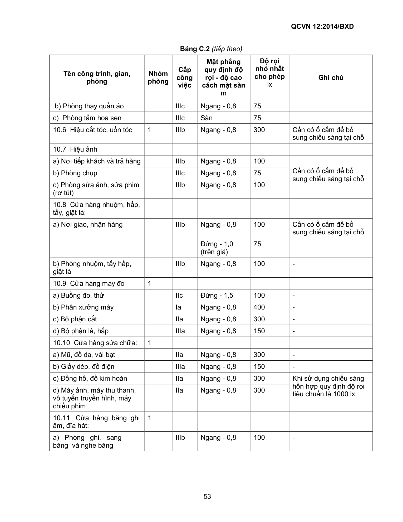 QCVN 12:2014/BXD — trang PDF 53
