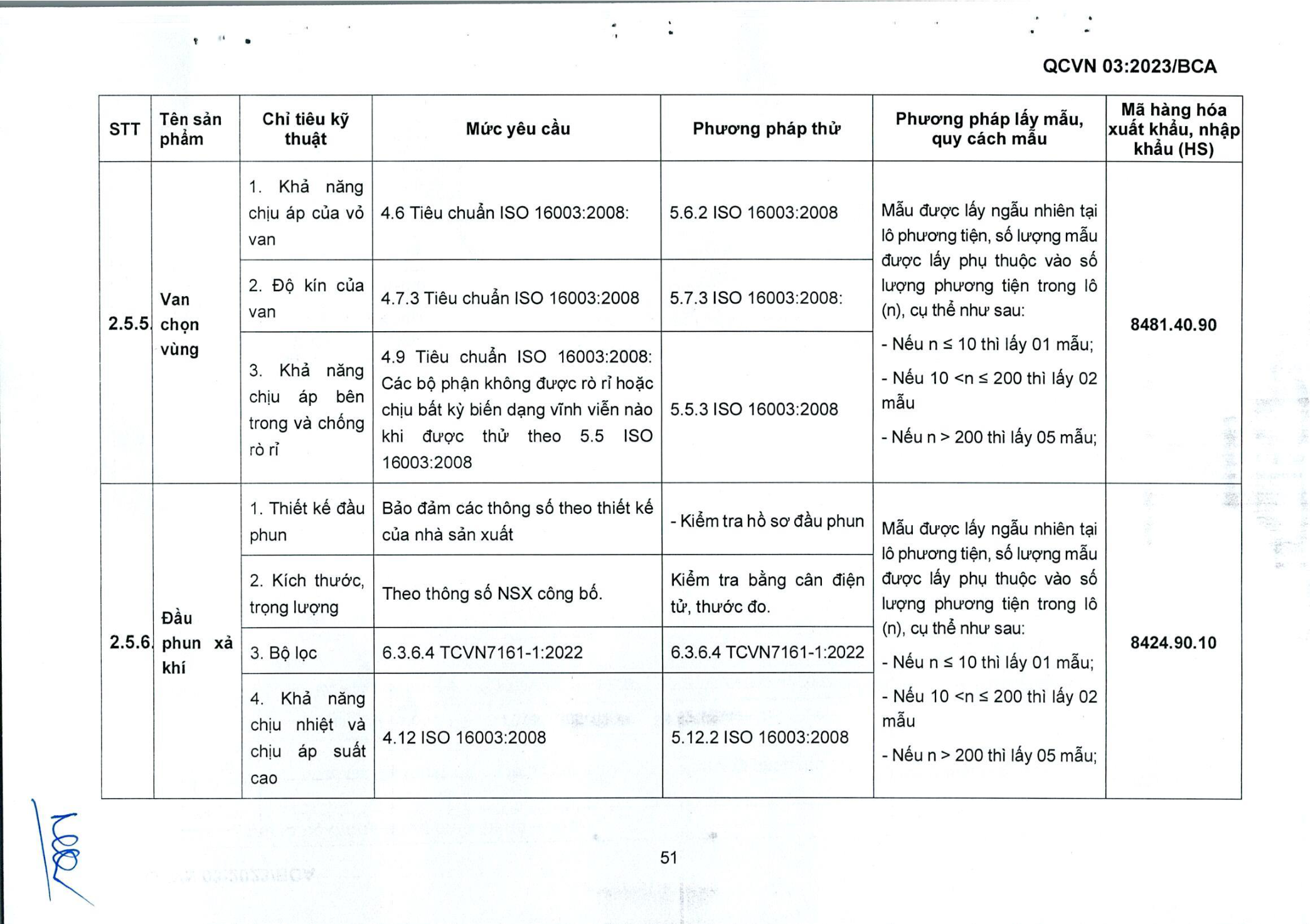 Trang PDF 53