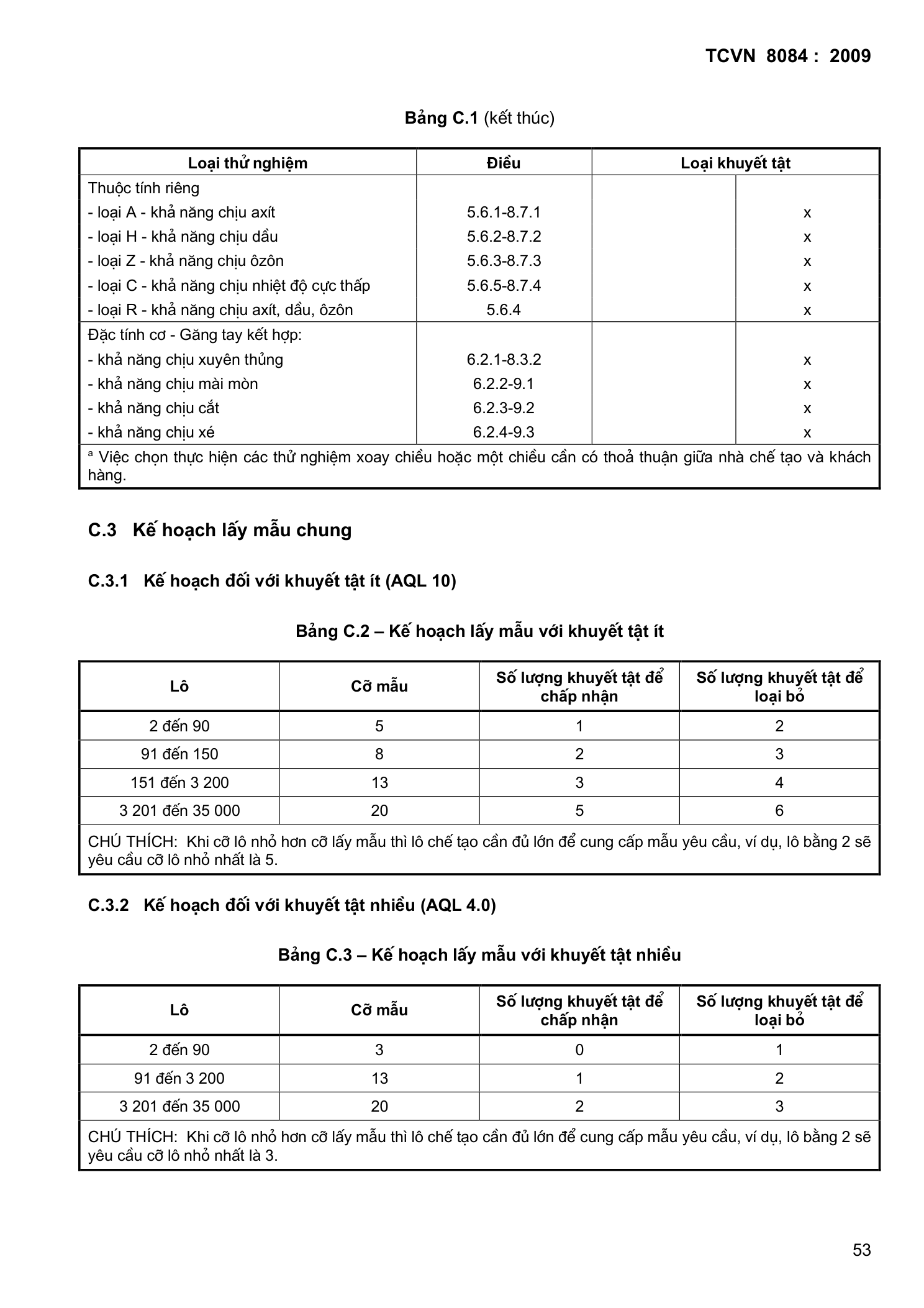 Trang PDF 53