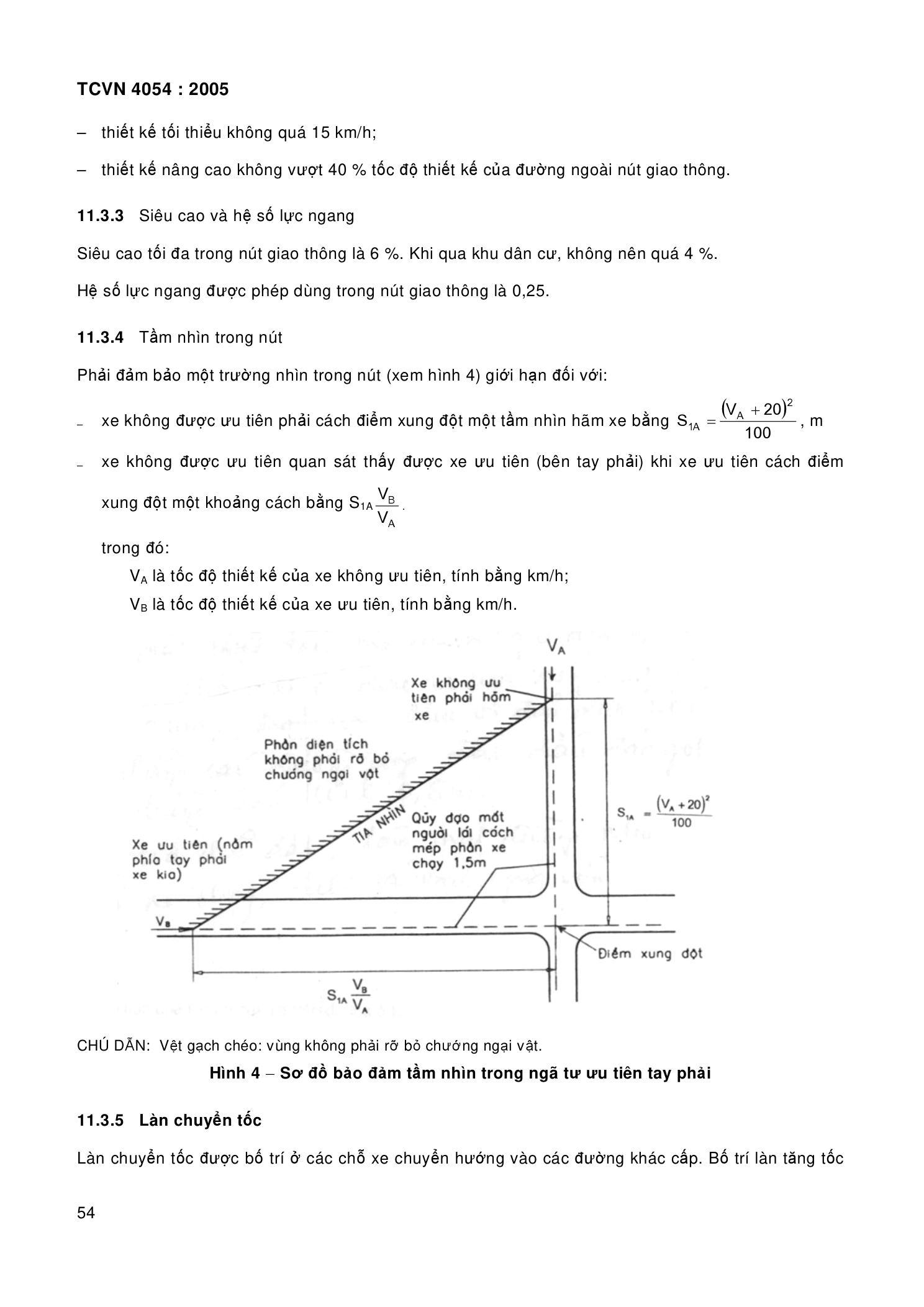 TCVN 4054:2005 — trang PDF 54