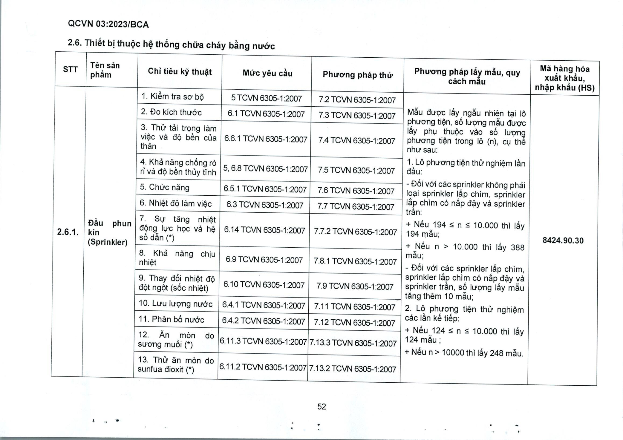 Trang PDF 54