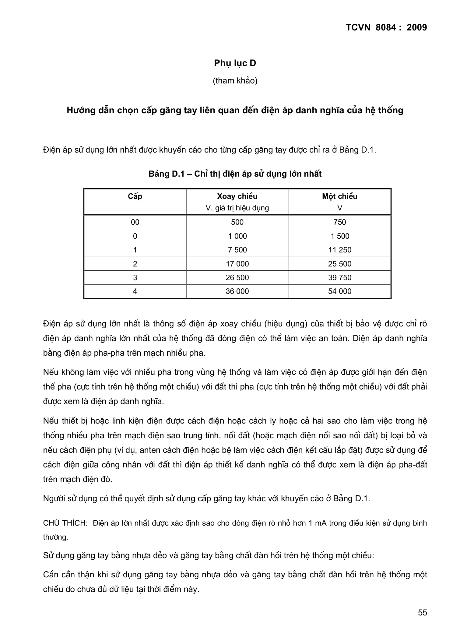 Trang PDF 55