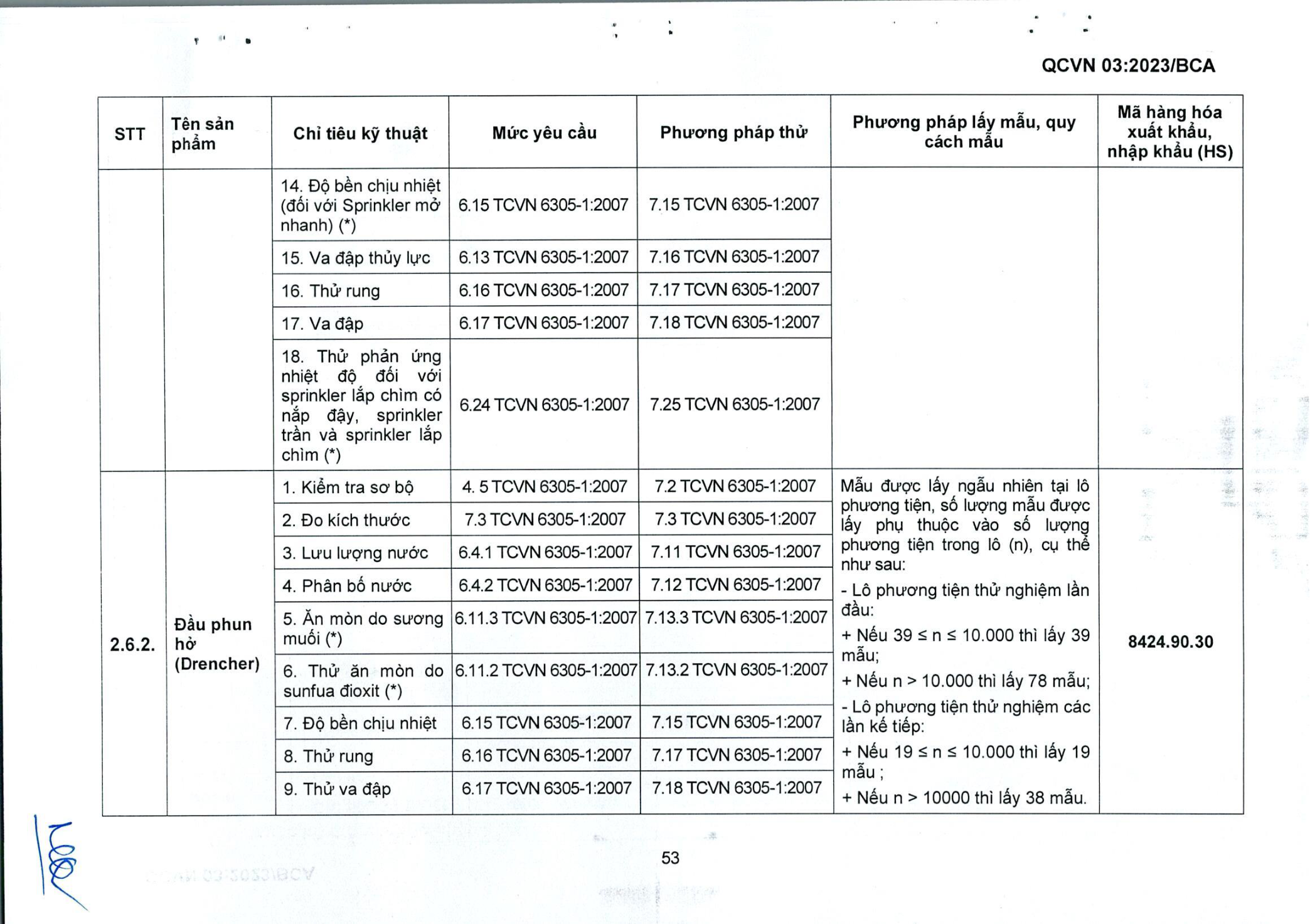 Trang PDF 55