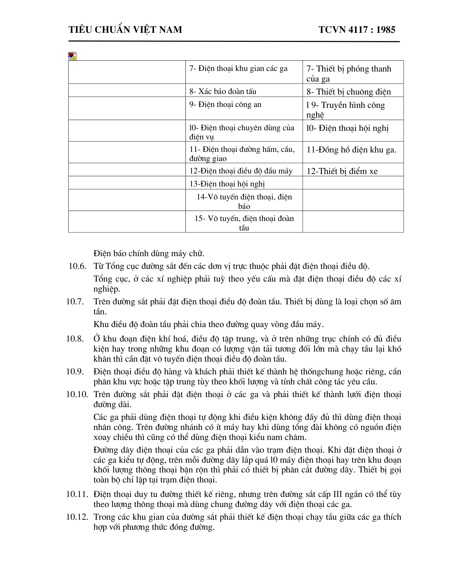 Trang PDF 55
