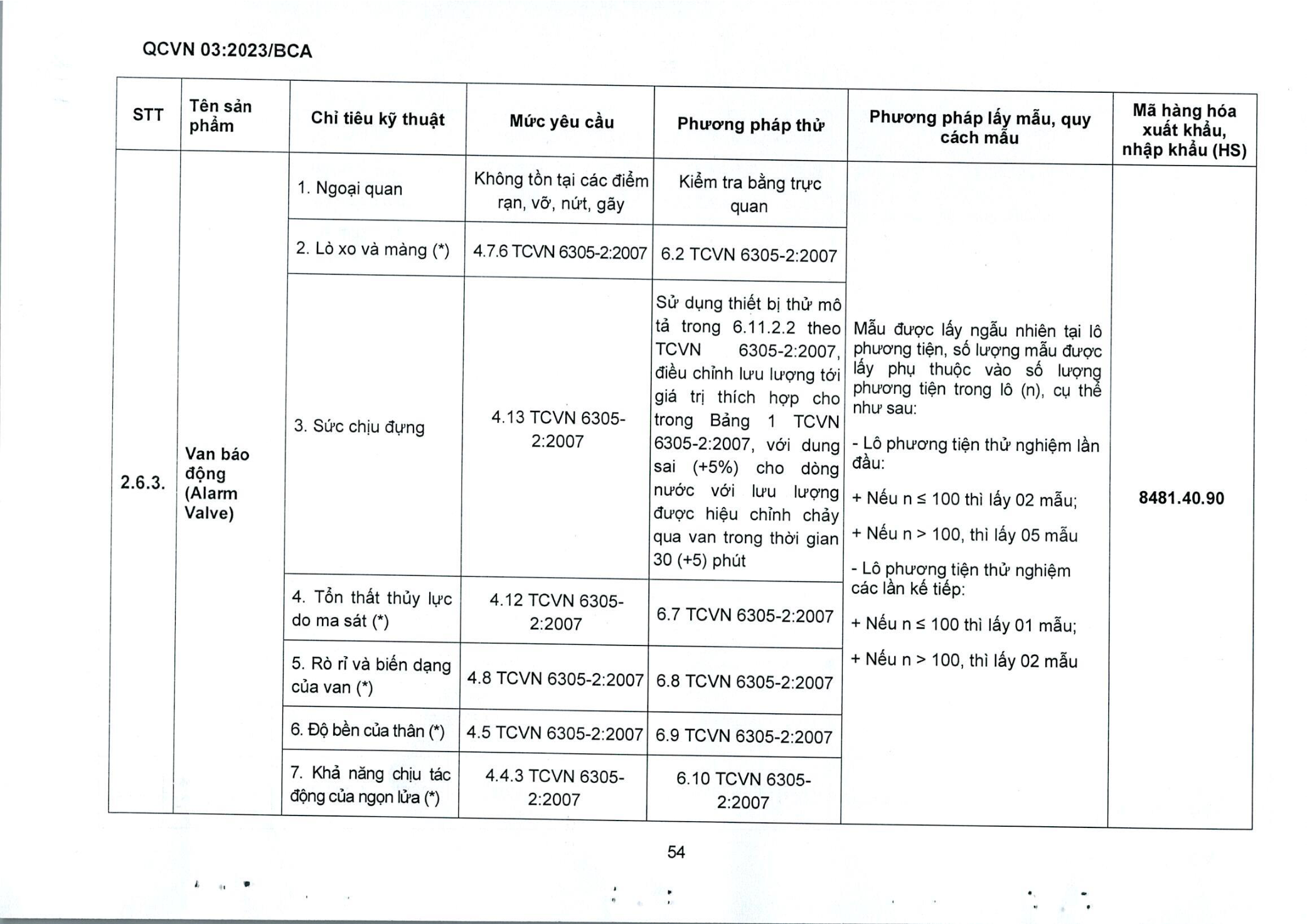 Trang PDF 56