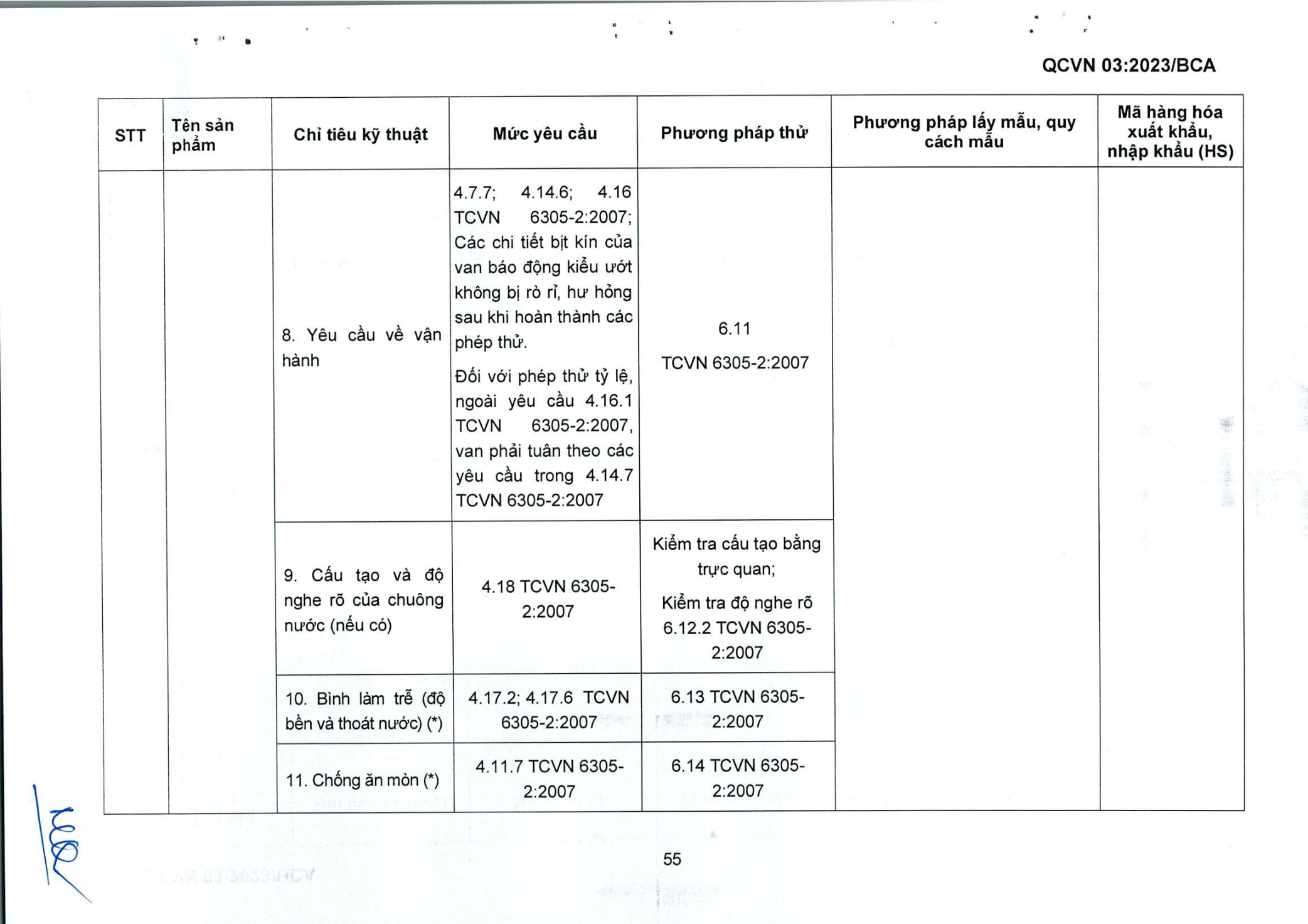 Trang PDF 57