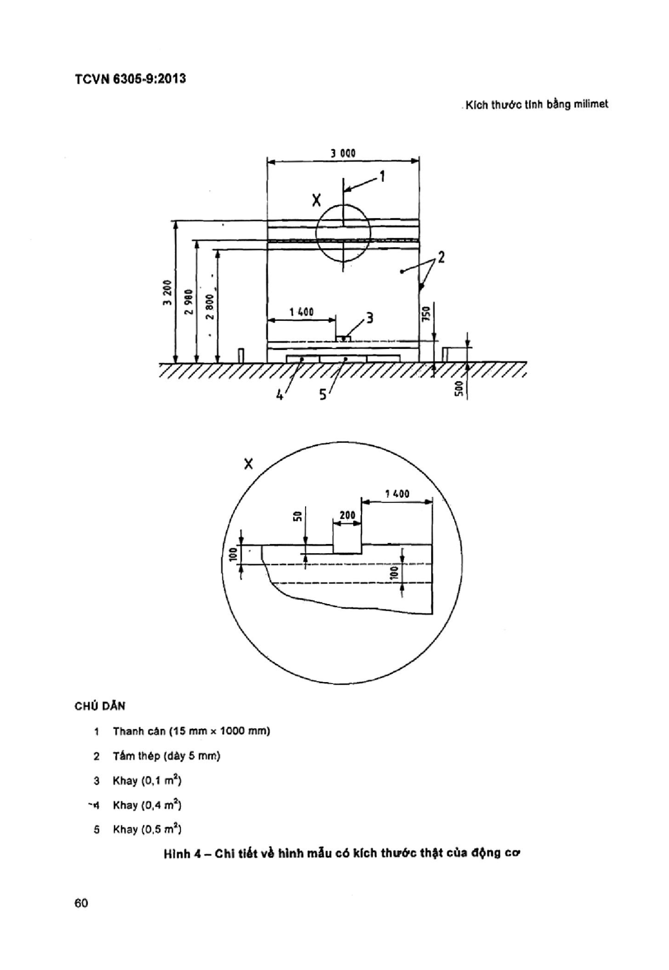 Trang PDF 58