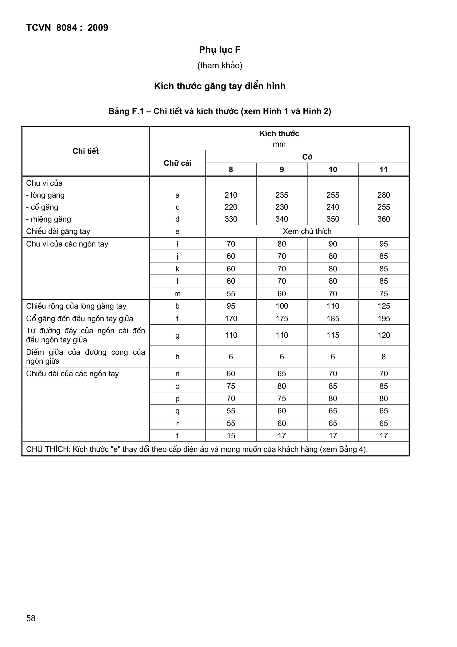 Trang PDF 58