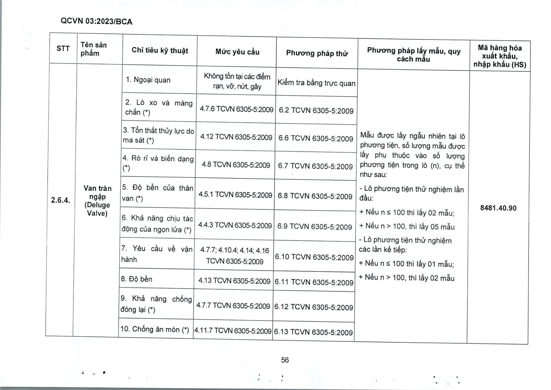 Trang PDF 58