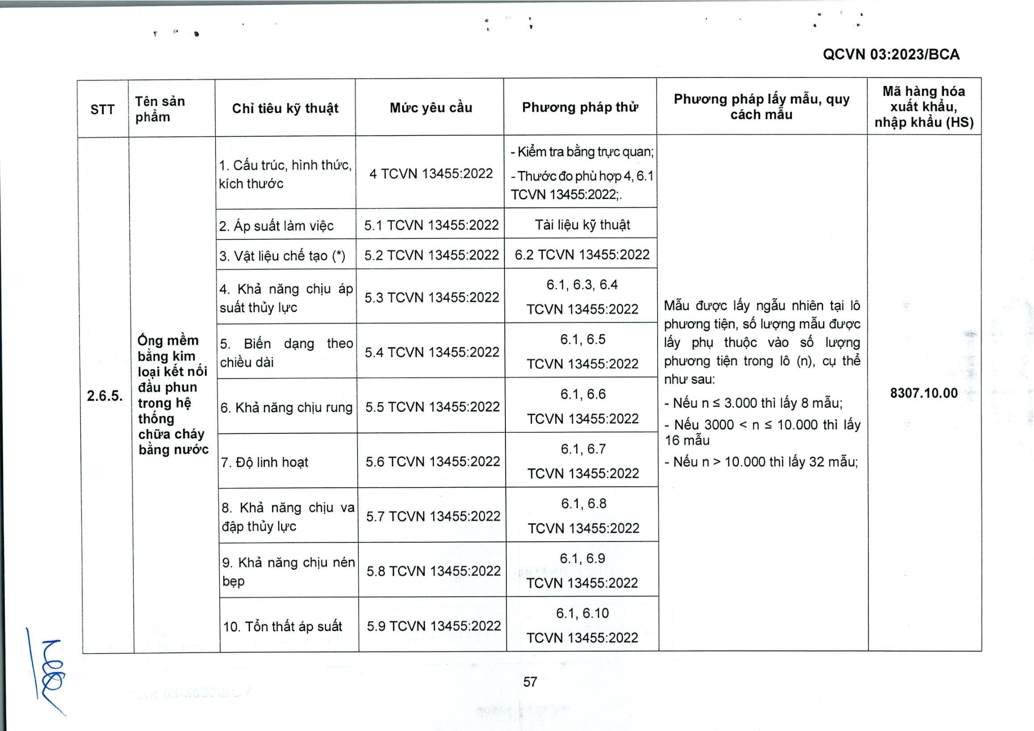 Trang PDF 59