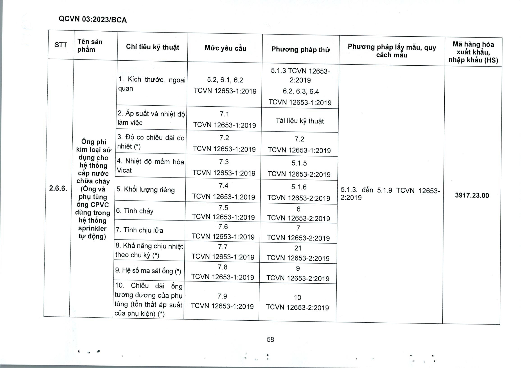 Trang PDF 60