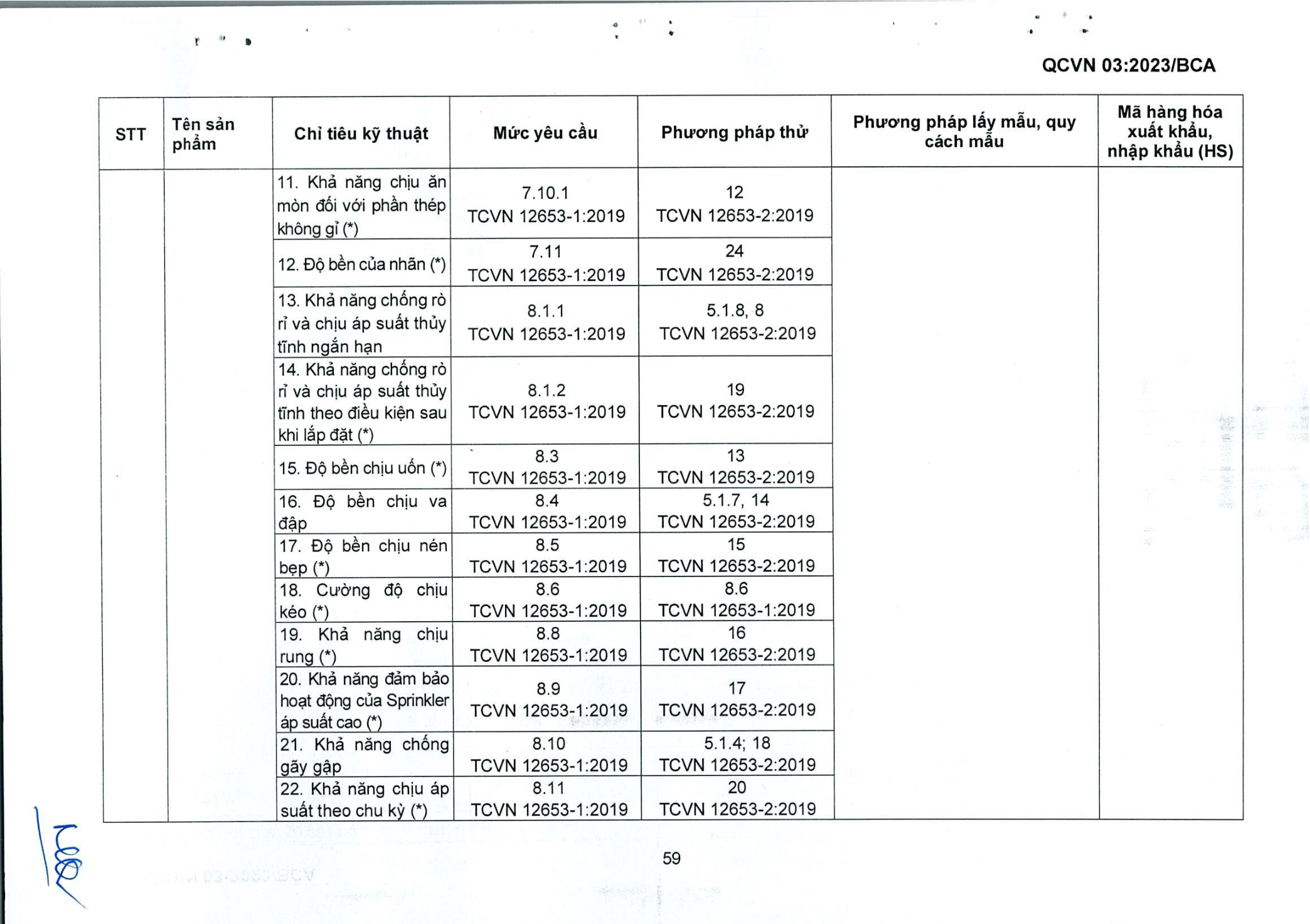 Trang PDF 61