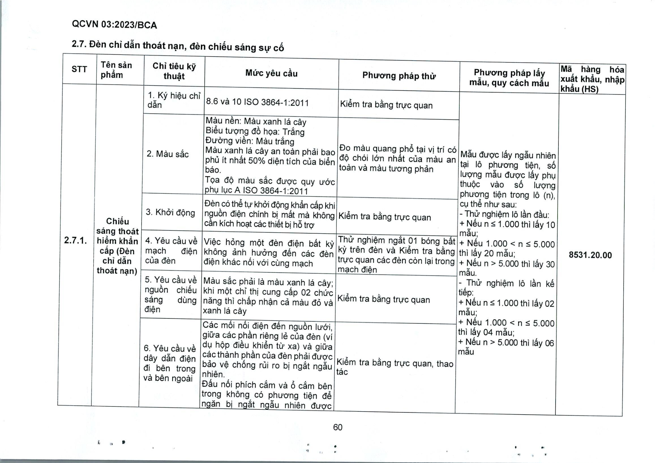 Trang PDF 62