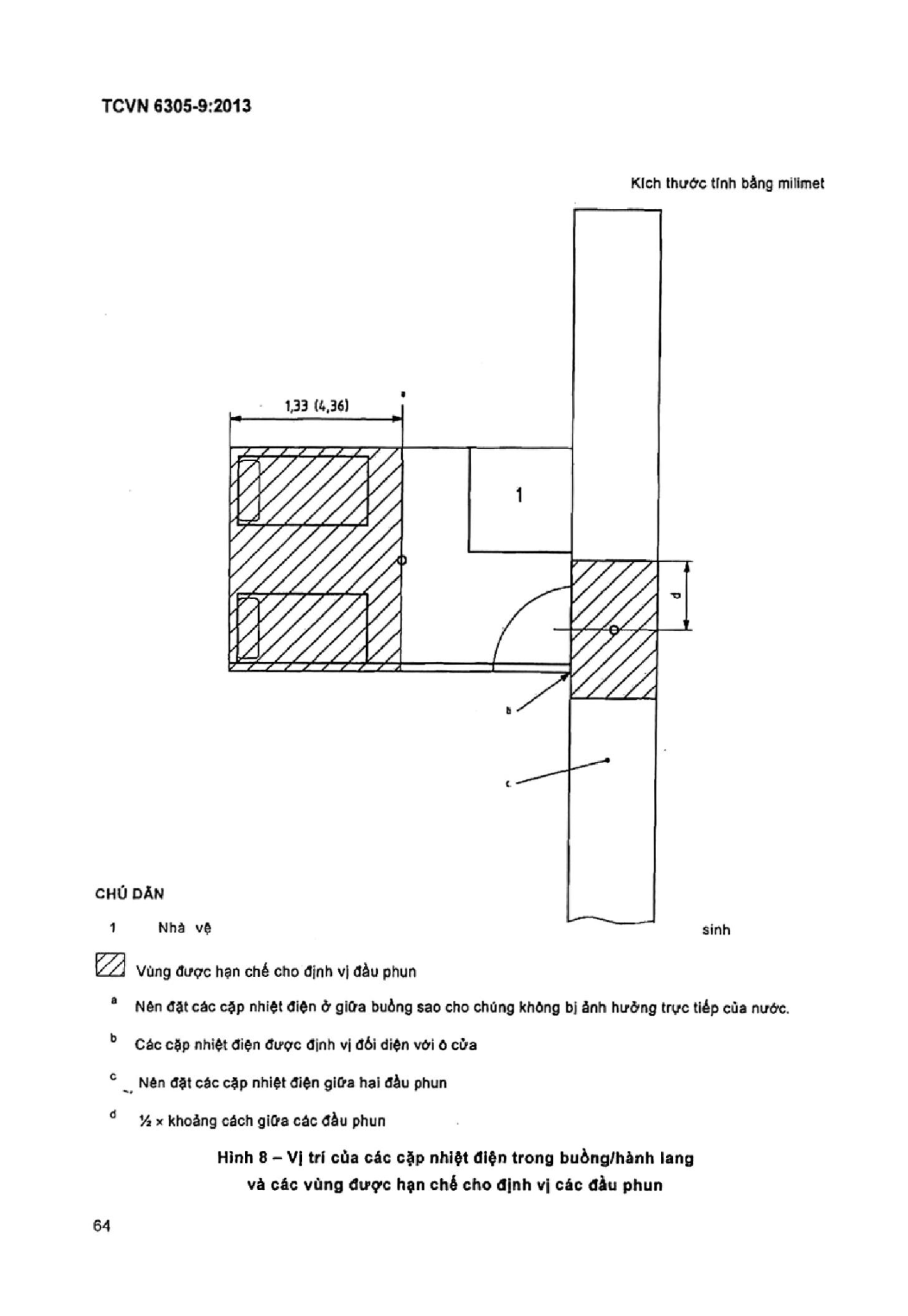Trang PDF 62