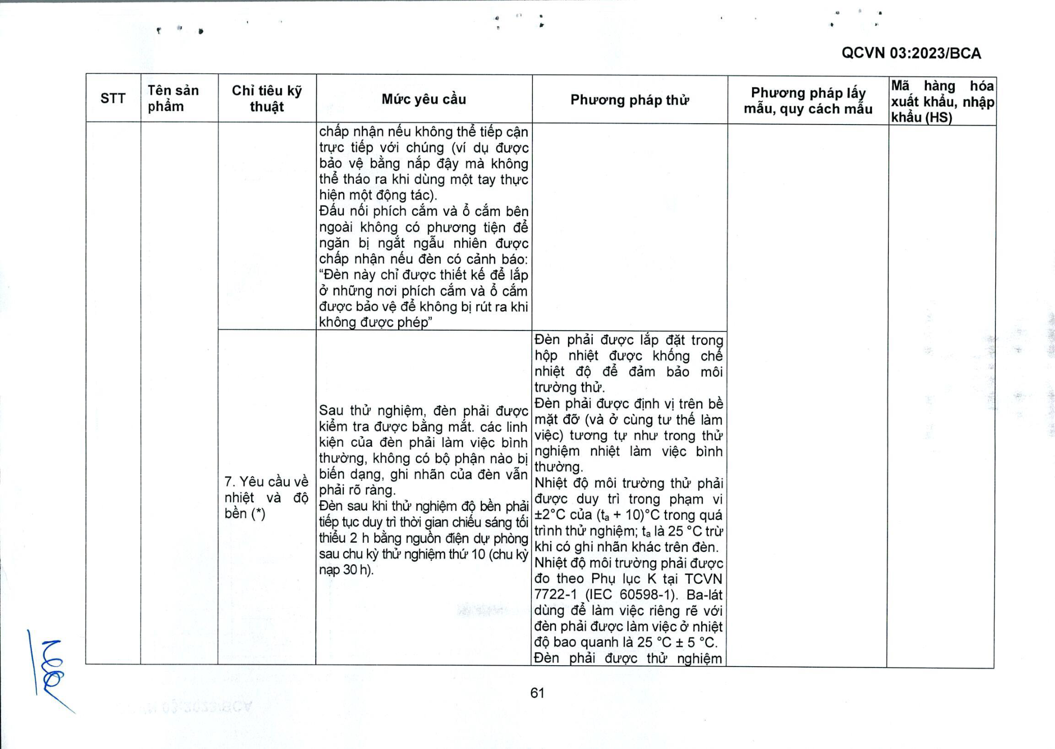 Trang PDF 63