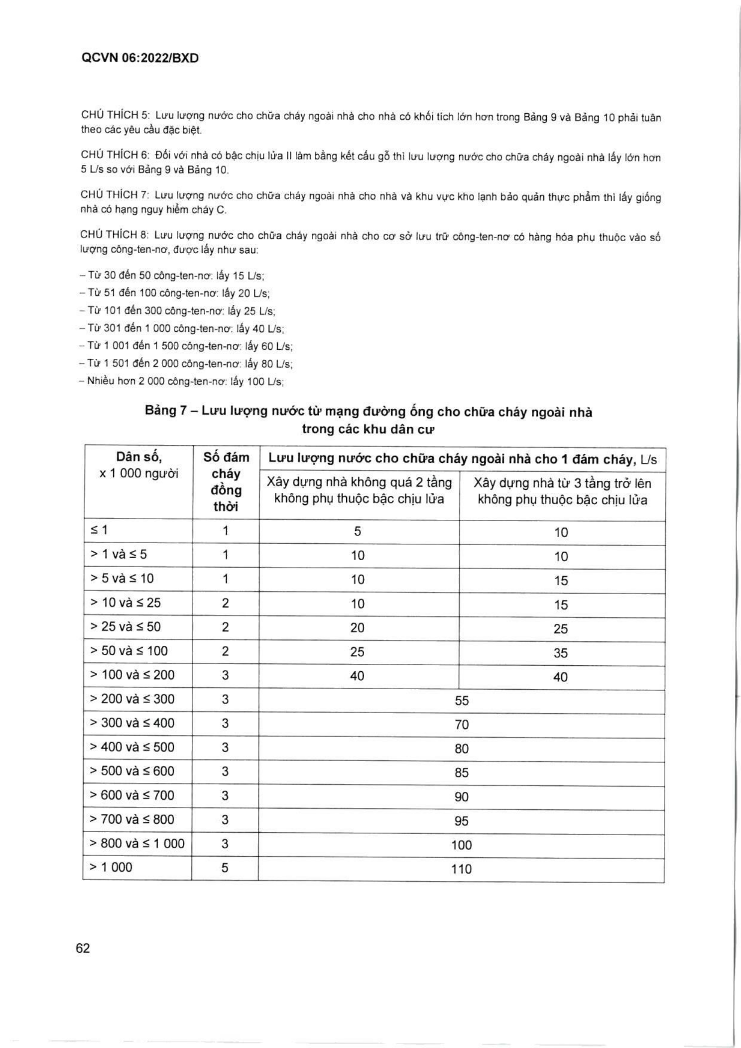Trang PDF 63