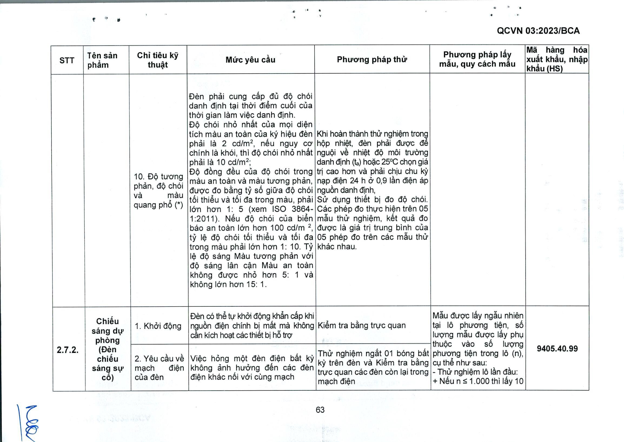 Trang PDF 65