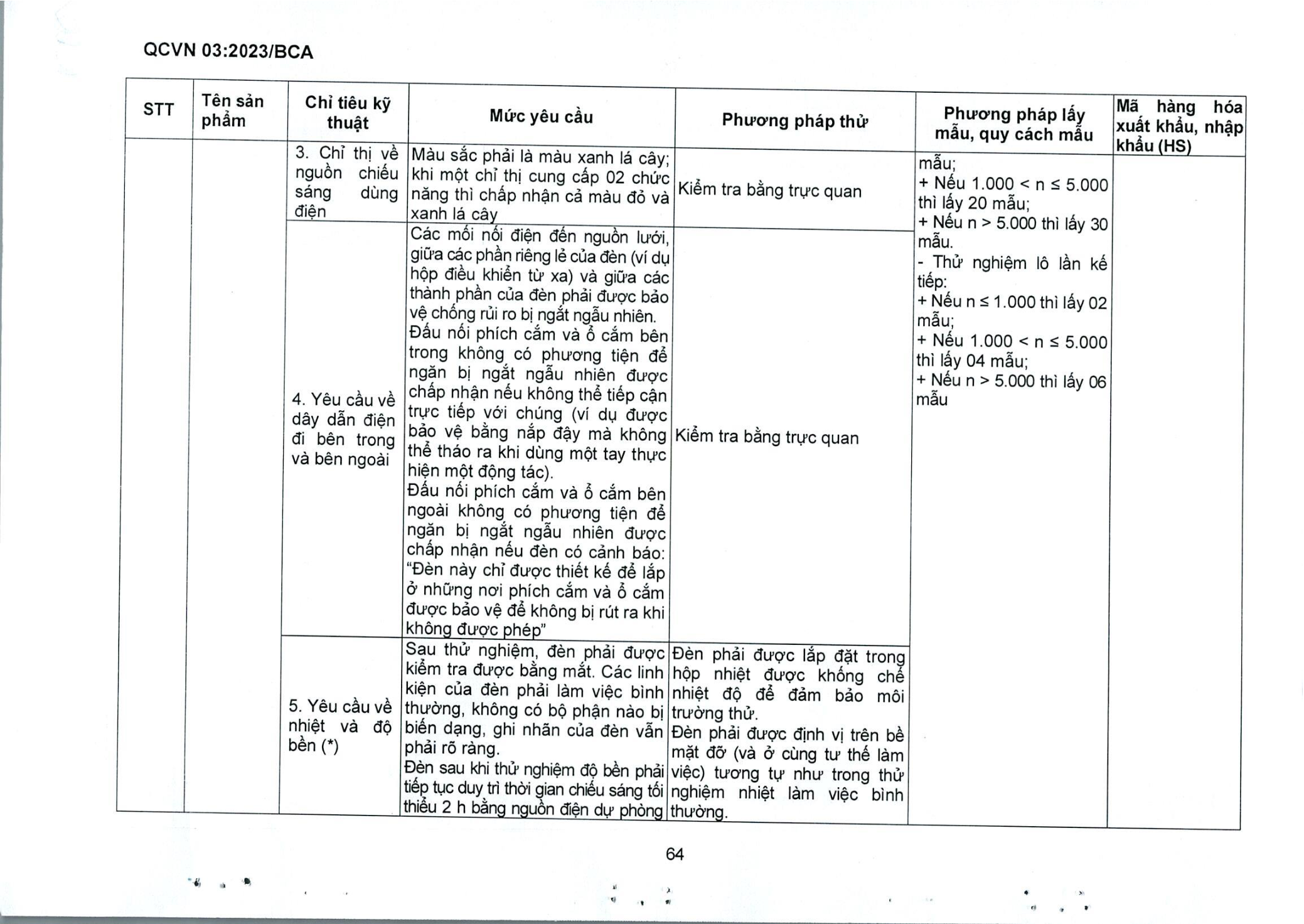 Trang PDF 66