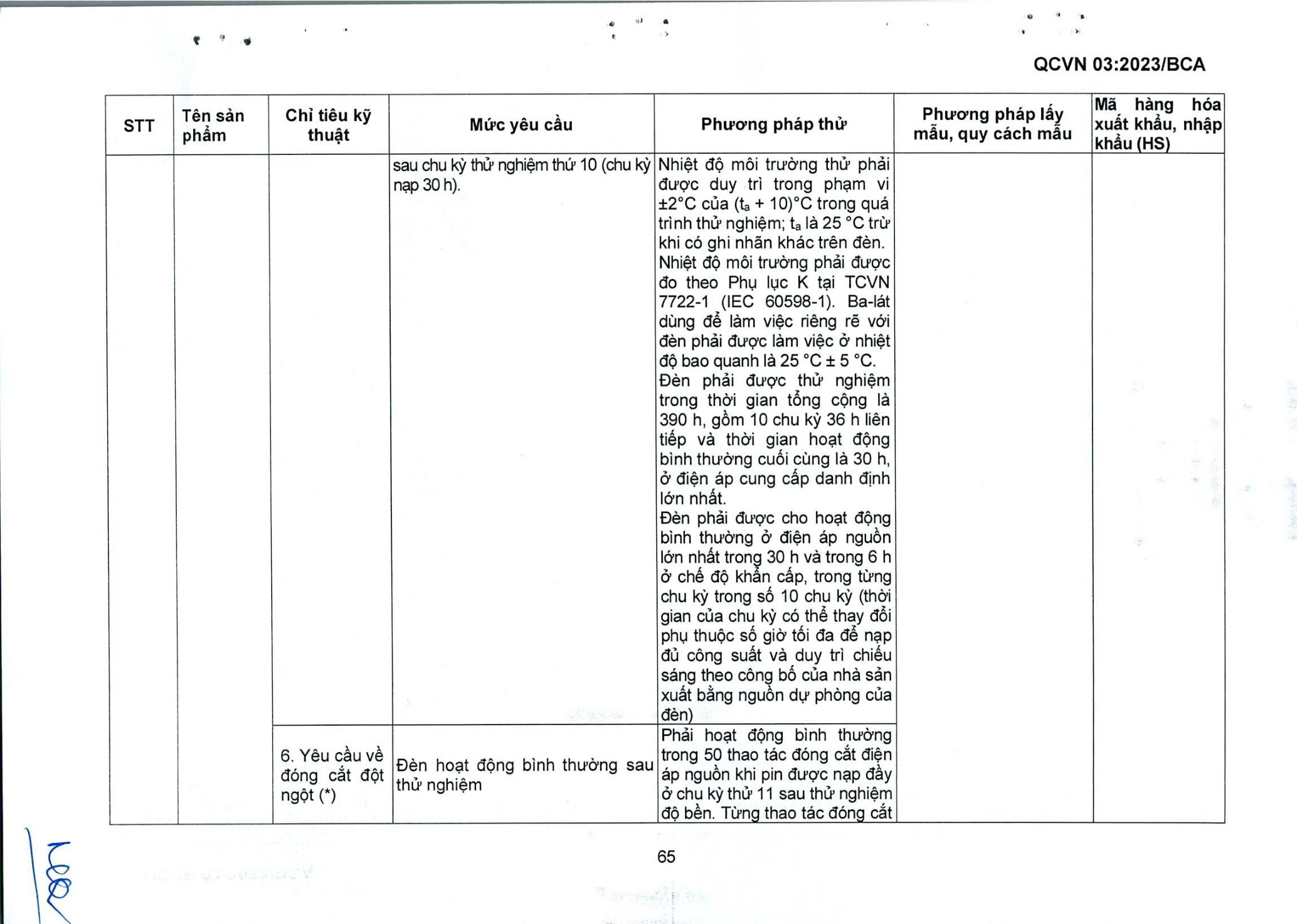 Trang PDF 67