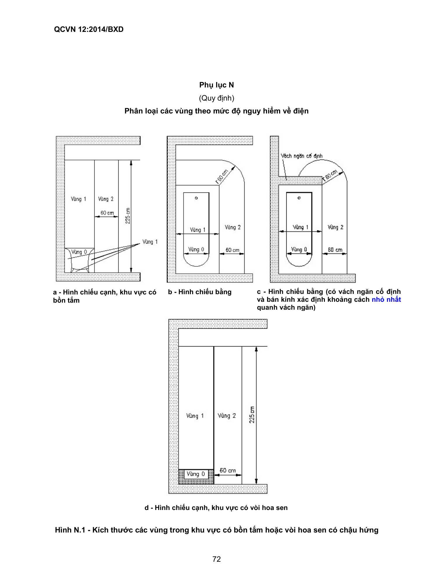 QCVN 12:2014/BXD — trang PDF 72