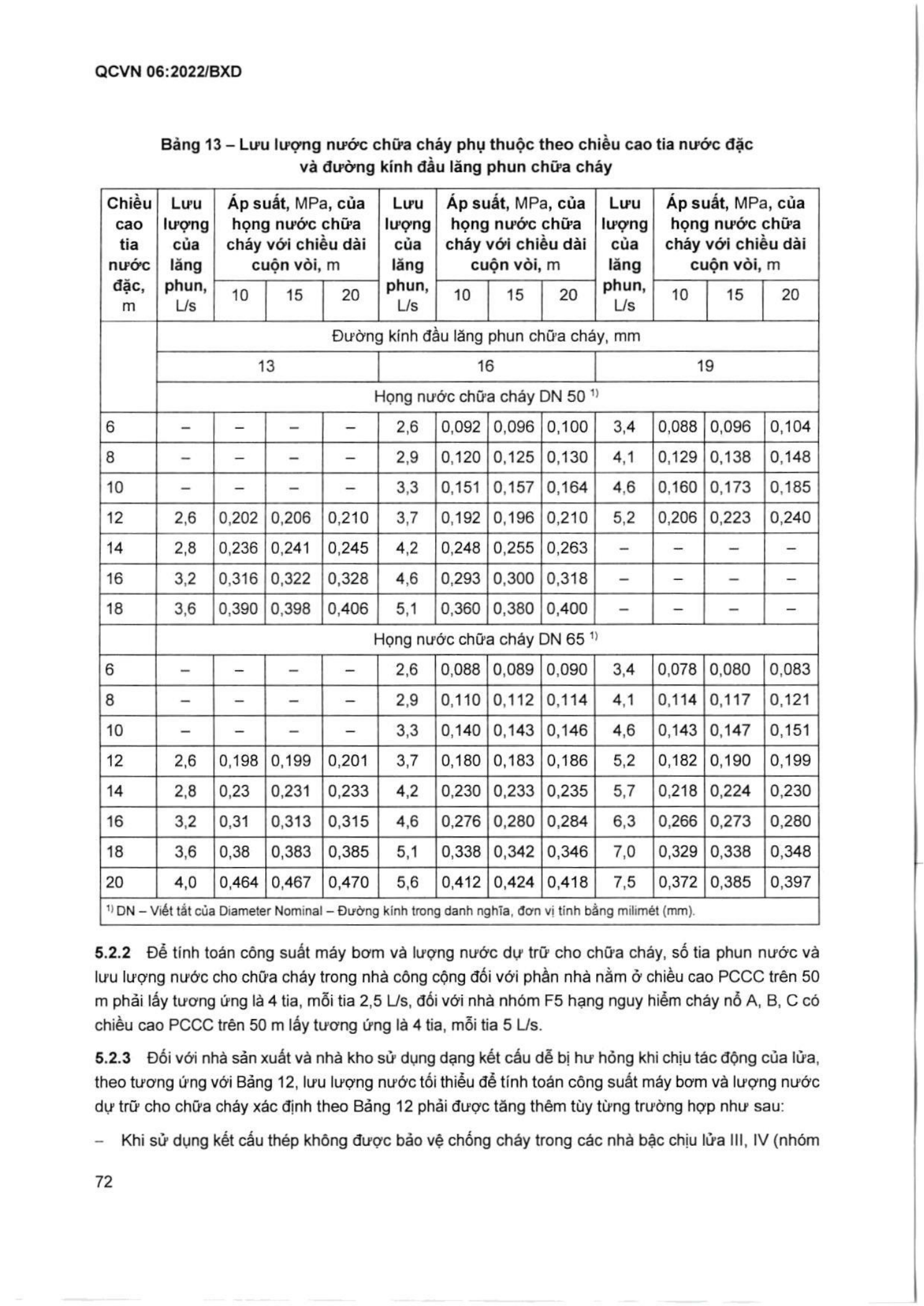 Trang PDF 73