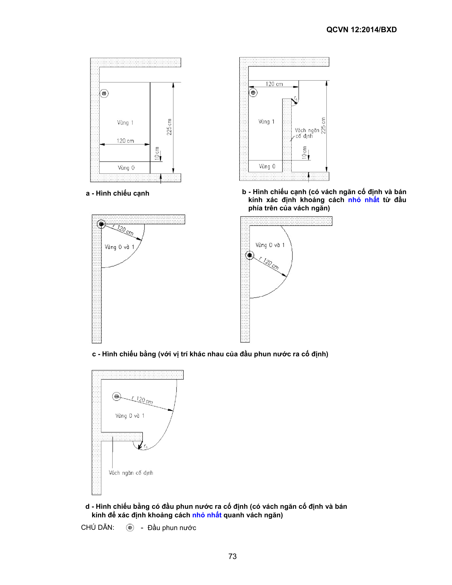 QCVN 12:2014/BXD — trang PDF 73