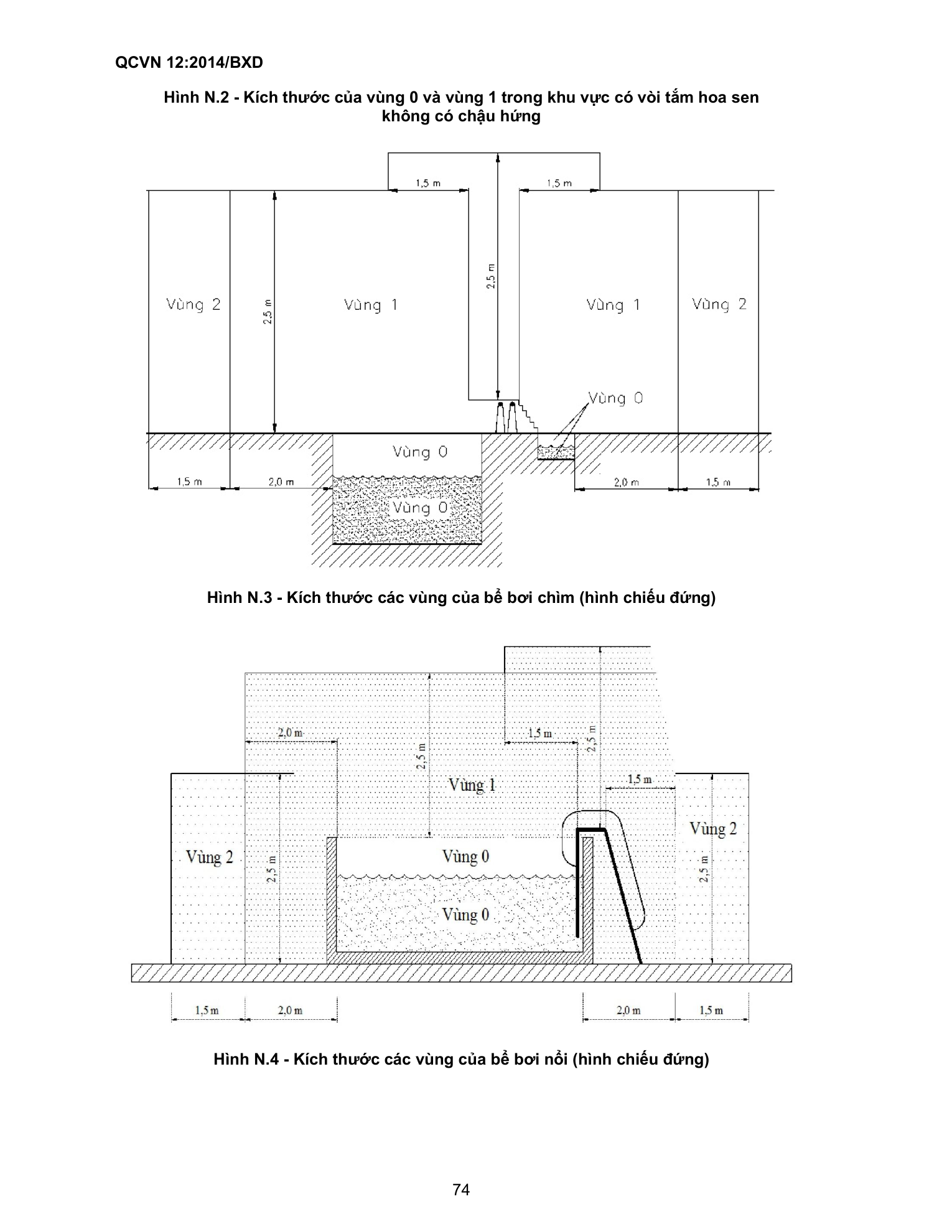 QCVN 12:2014/BXD — trang PDF 74
