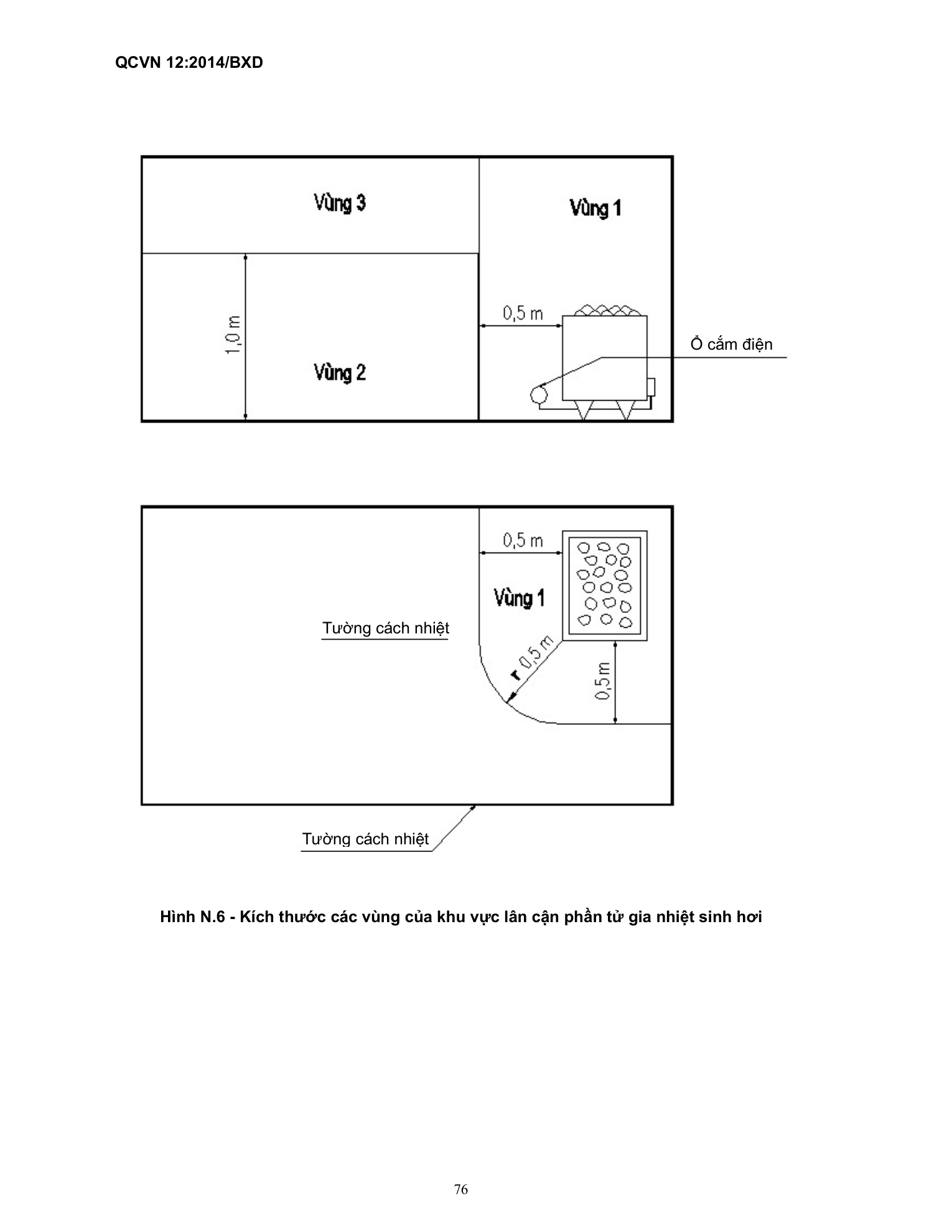 QCVN 12:2014/BXD — trang PDF 76