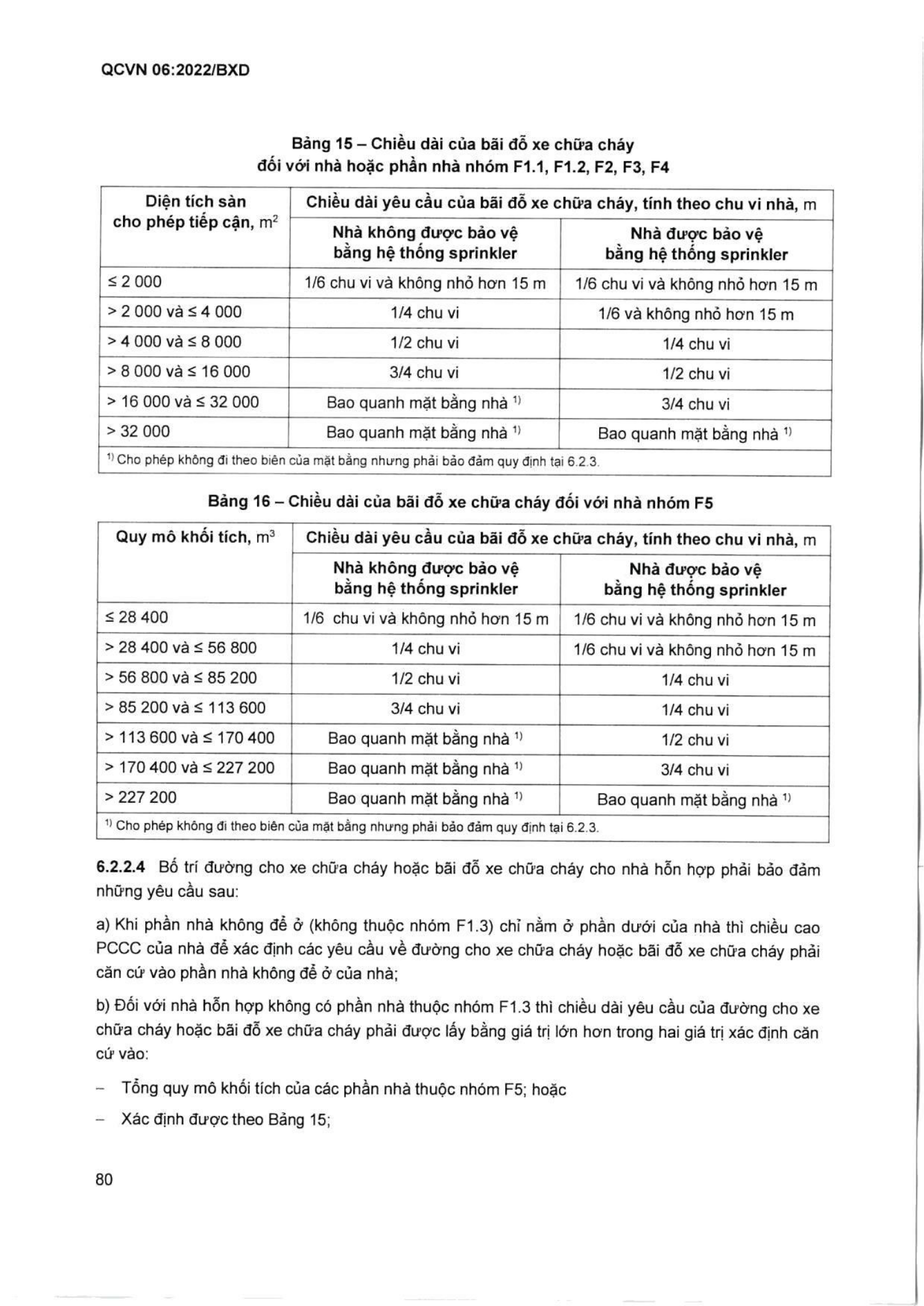 Trang PDF 81