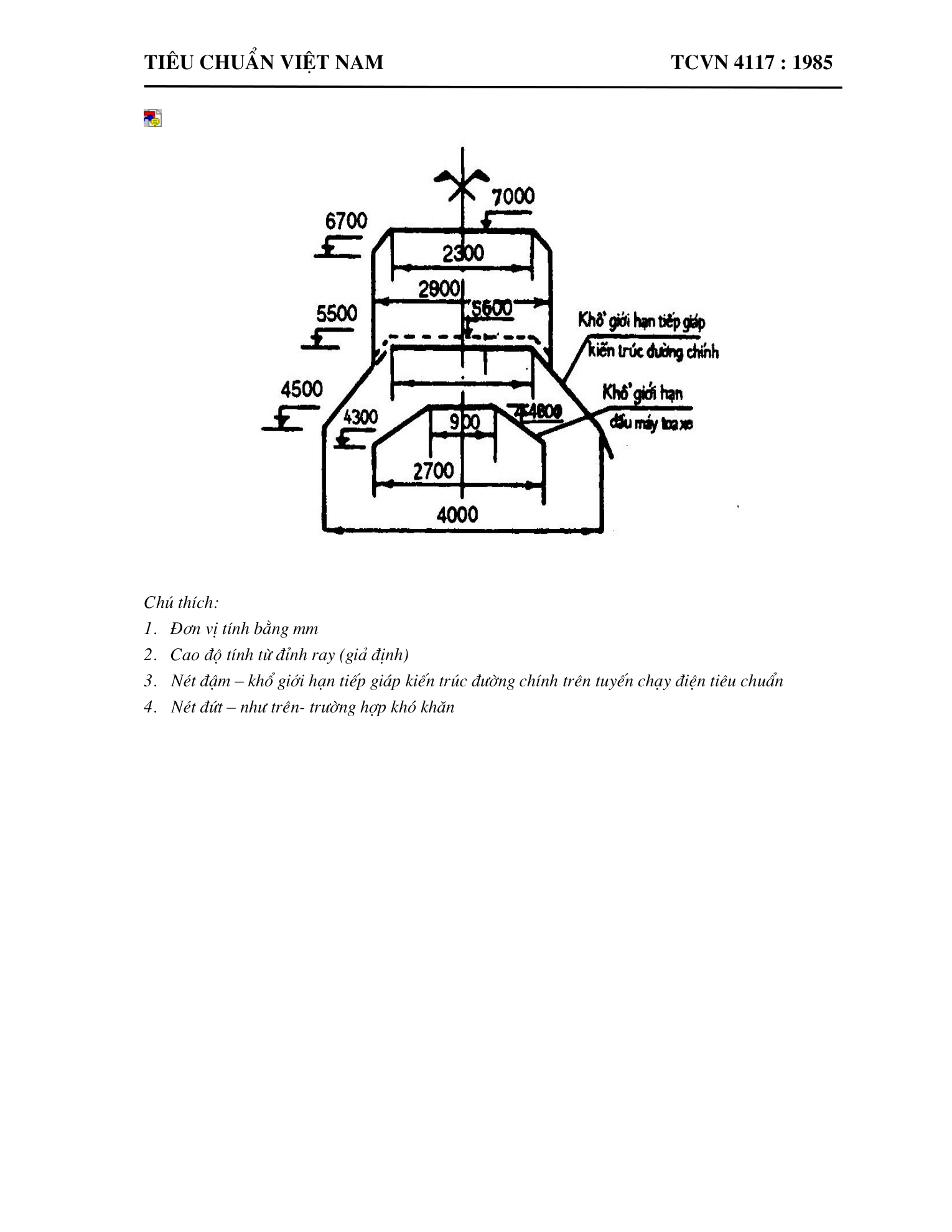 Trang PDF 84