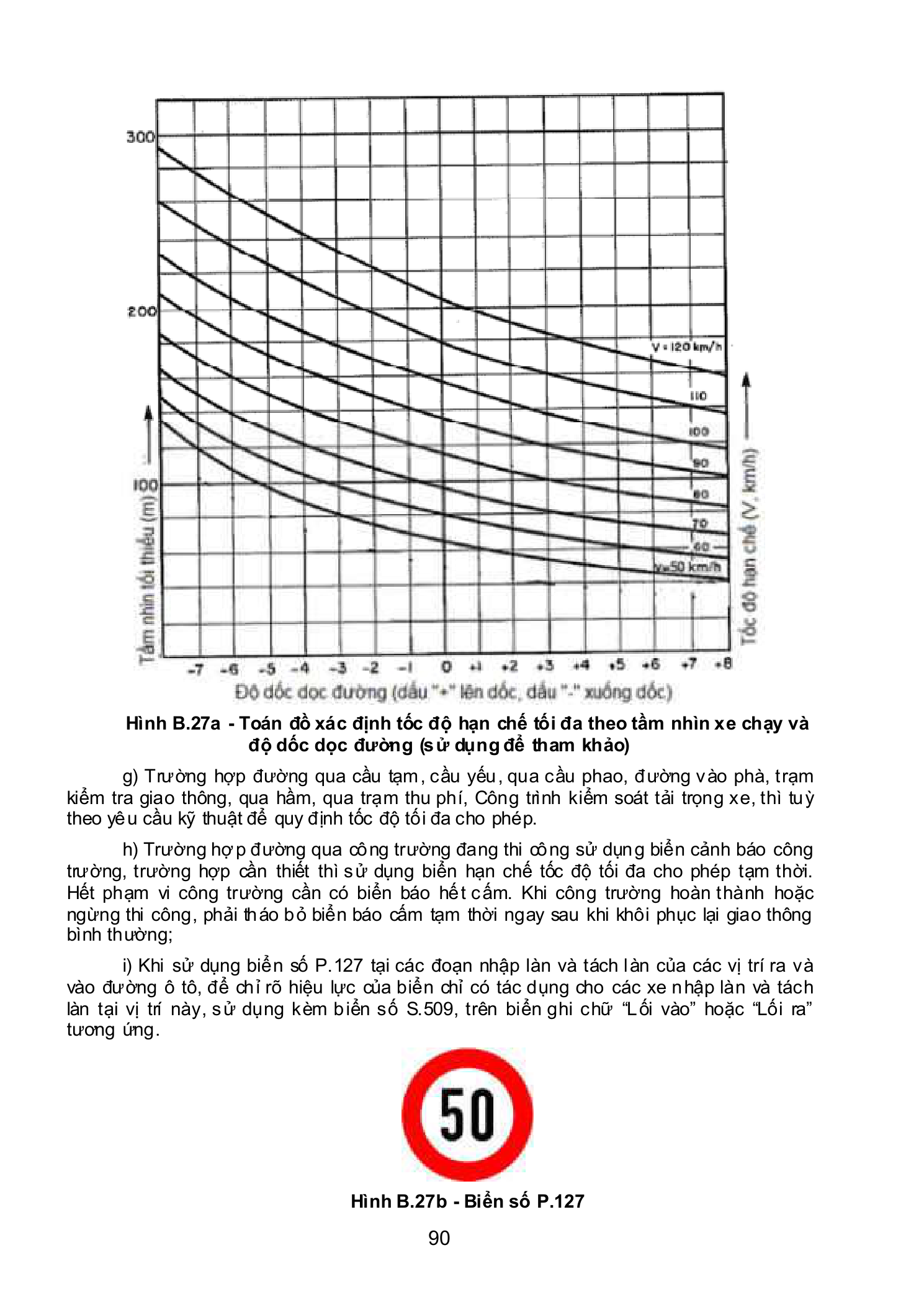 Trang PDF 90