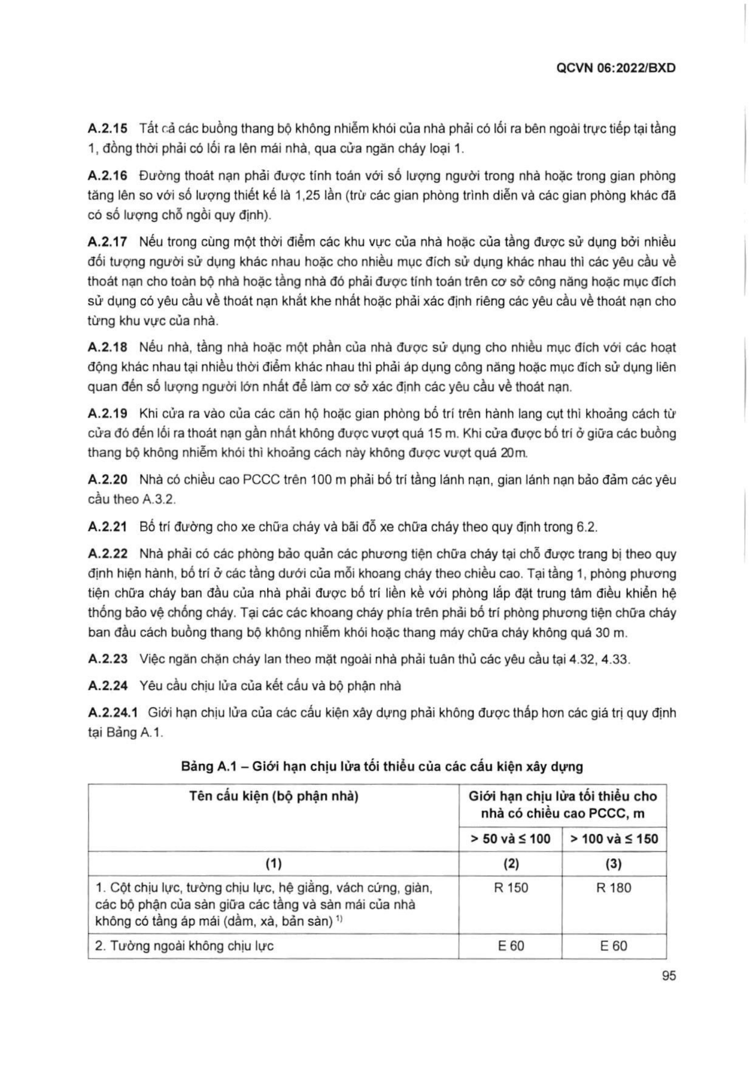 Trang PDF 96