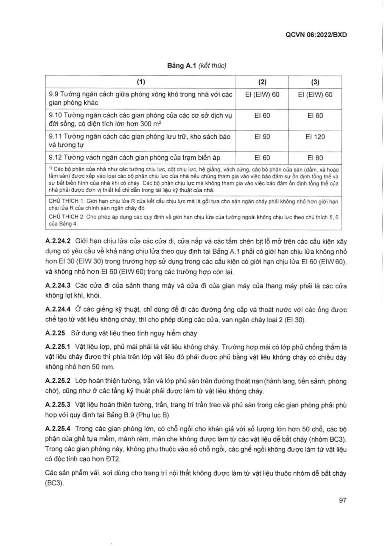 Trang PDF 98