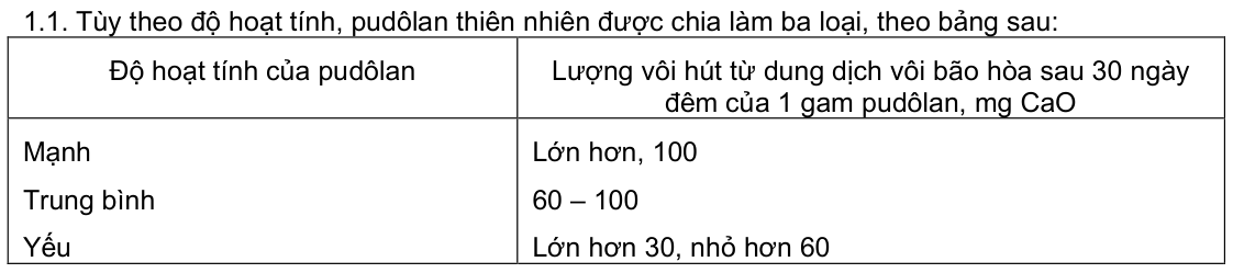 Vùng công thức, bảng hoặc hình trong PDF — trang 1, phần 1
